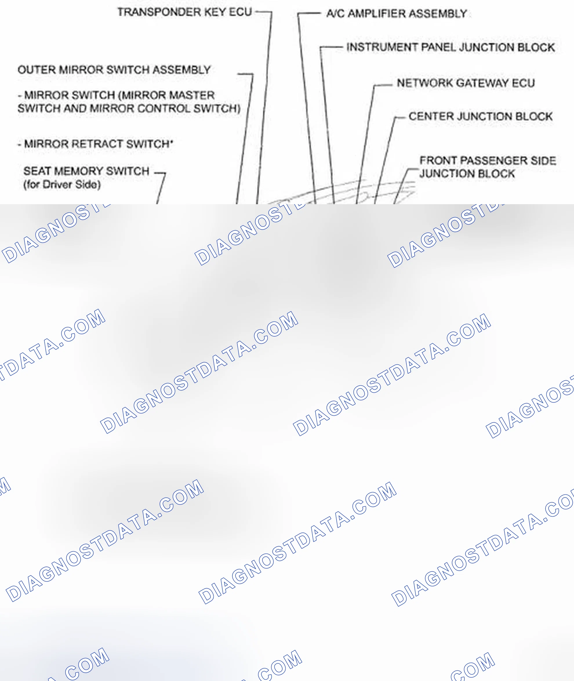 Fig. 2: Identifying Power Mirror Control System (2 Of 3)