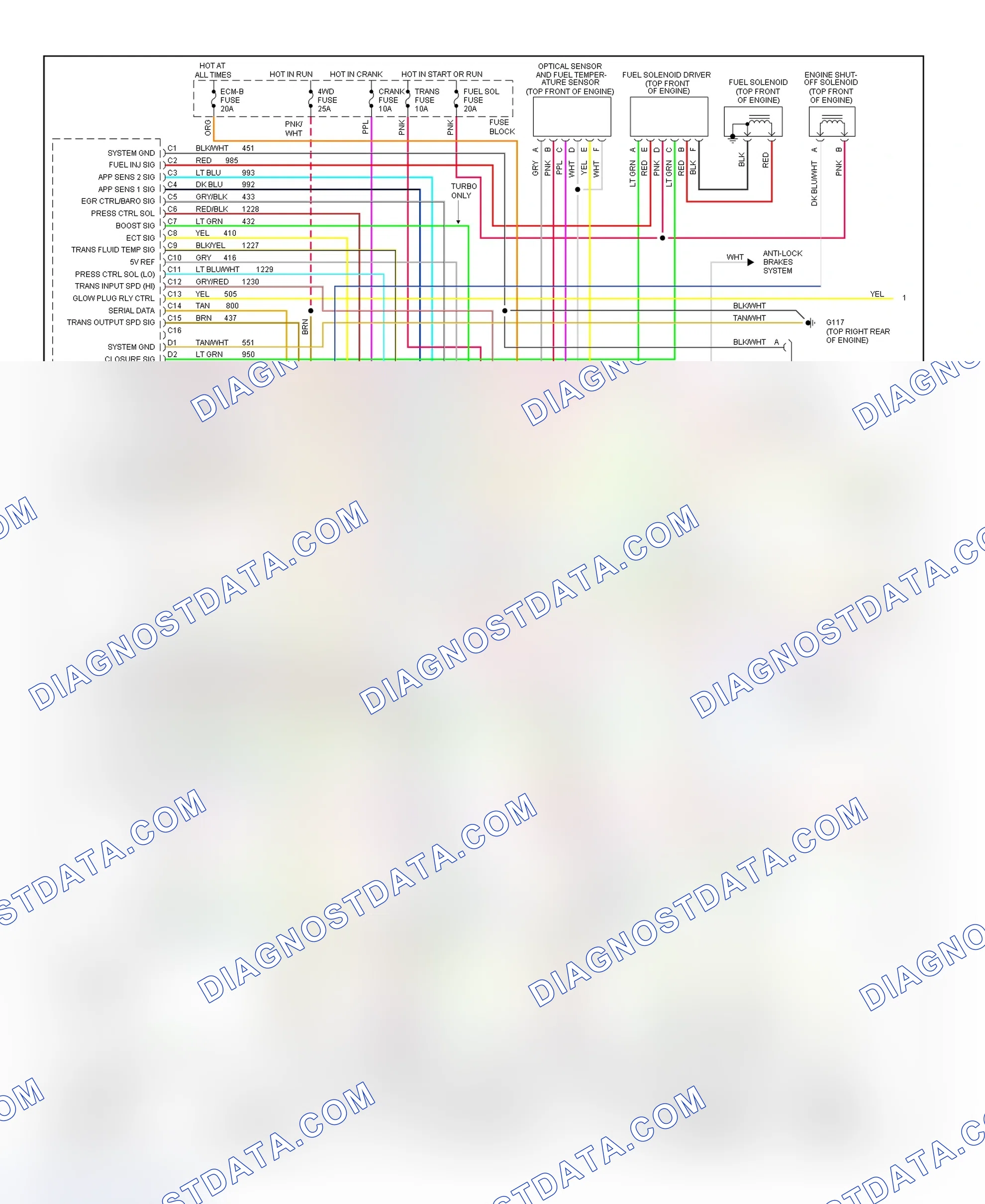 Scheme 233: Wiring Diagram ("C" & "K" Series Pickup, Sierra, Suburban, Tahoe & Yukon - Diesel VIN F & S With 4L80-E - 1 Of 2)