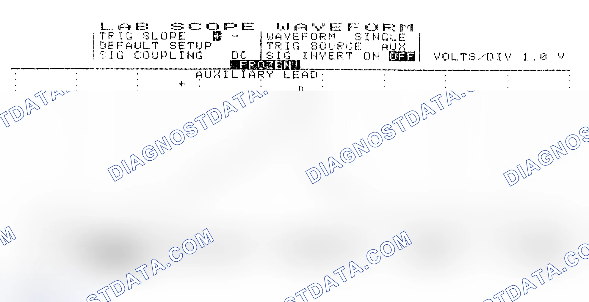Scheme 19: Single Injector w/Excessive Current Flow - Current Pattern