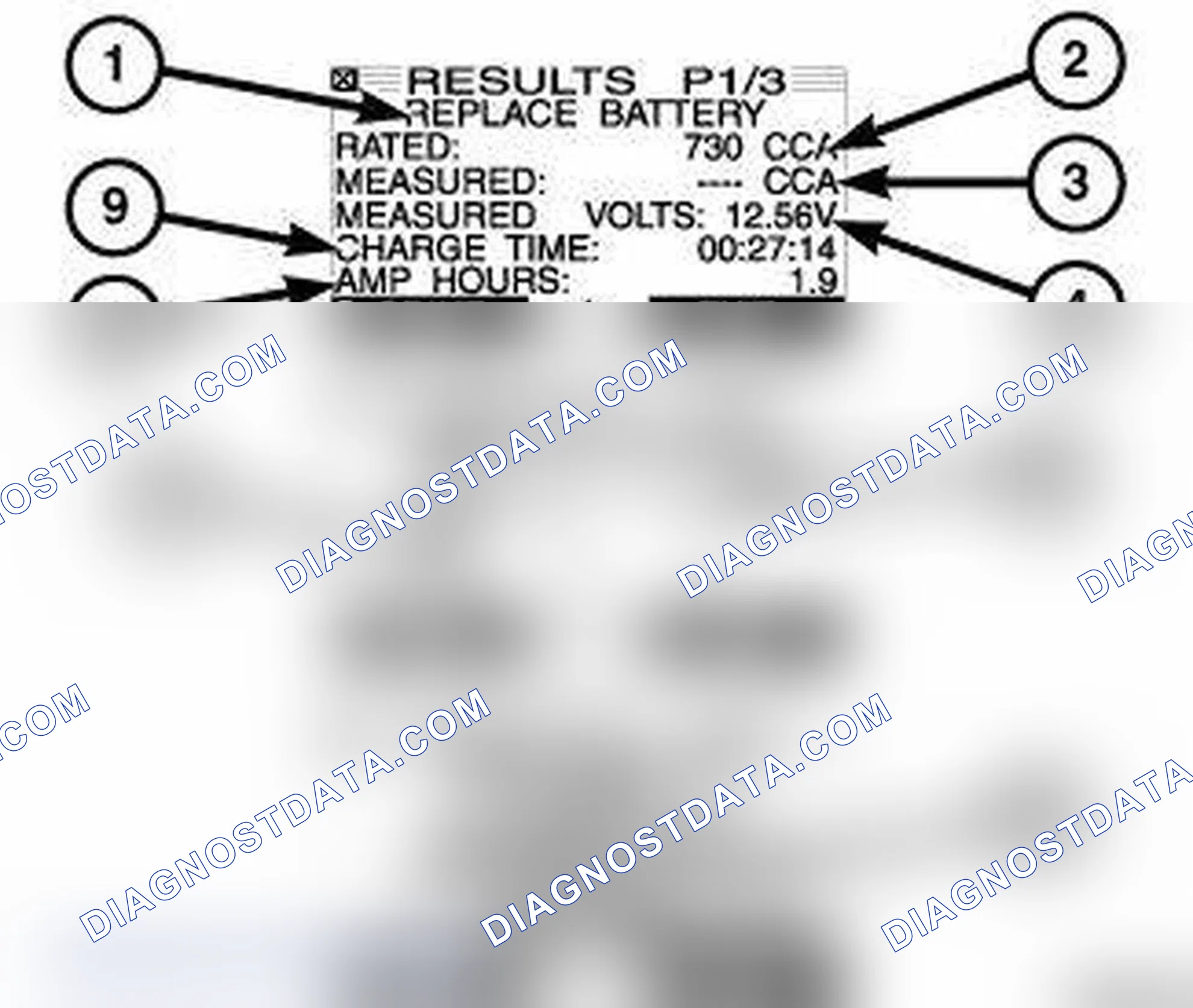 Scheme 33: BATTERY DECISIONS