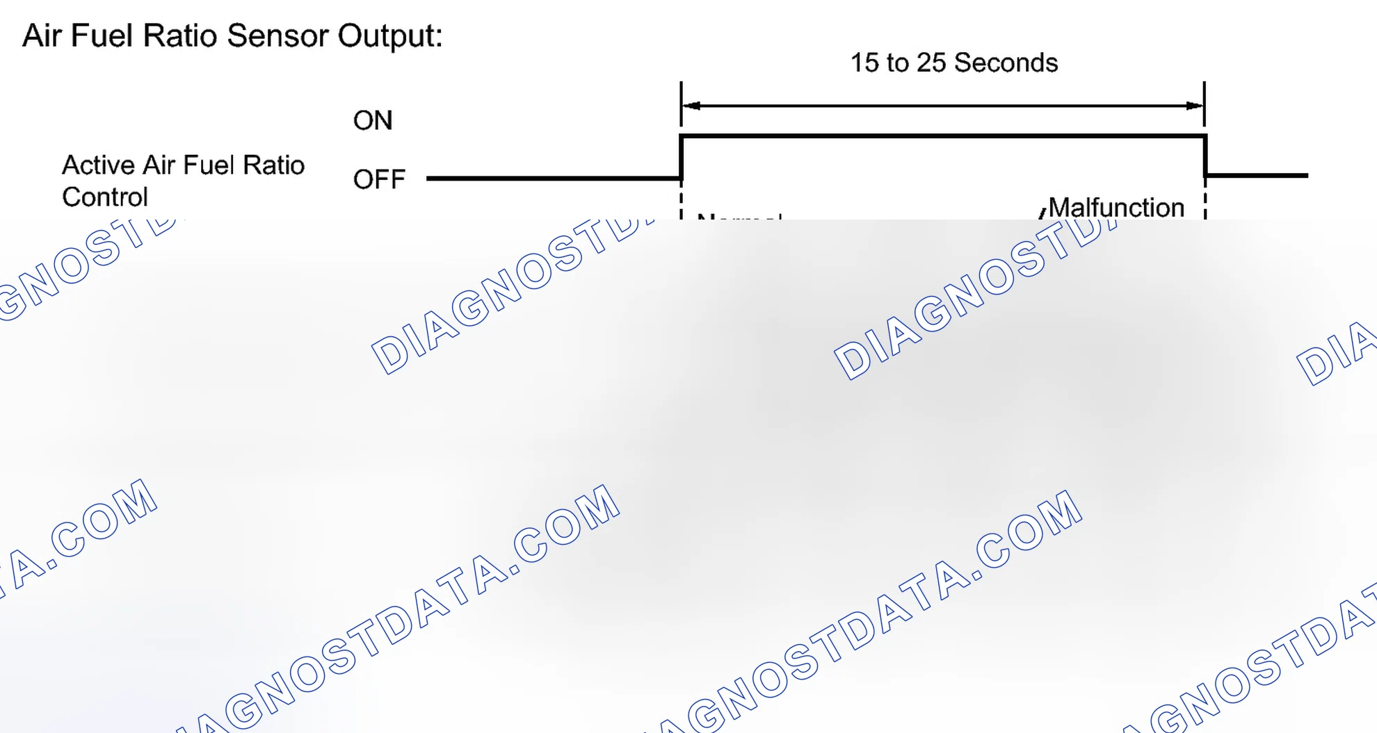 Scheme 43: MONITOR DESCRIPTION