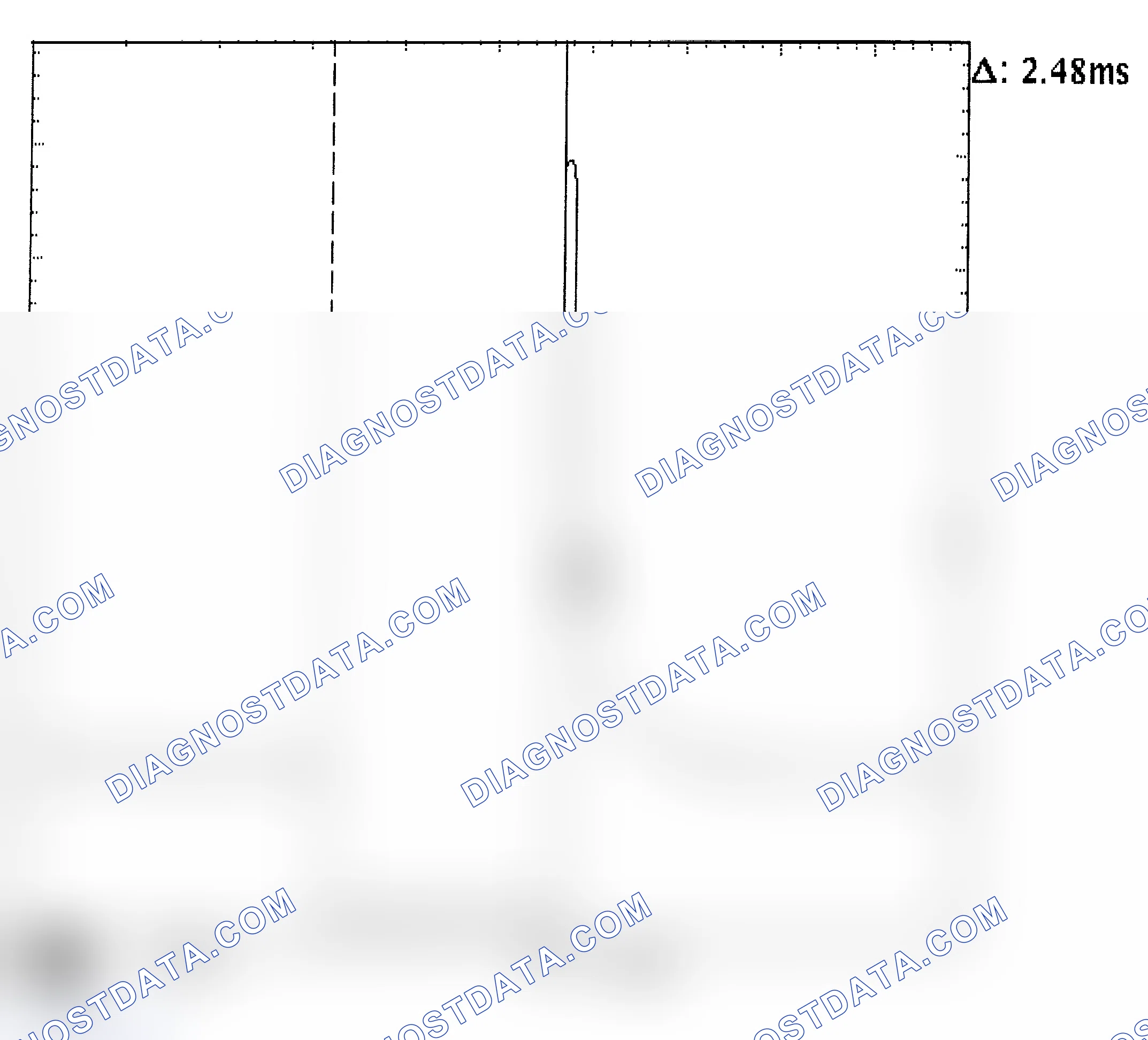 Scheme 24: Injector Bank - Known Good - Voltage Pattern
