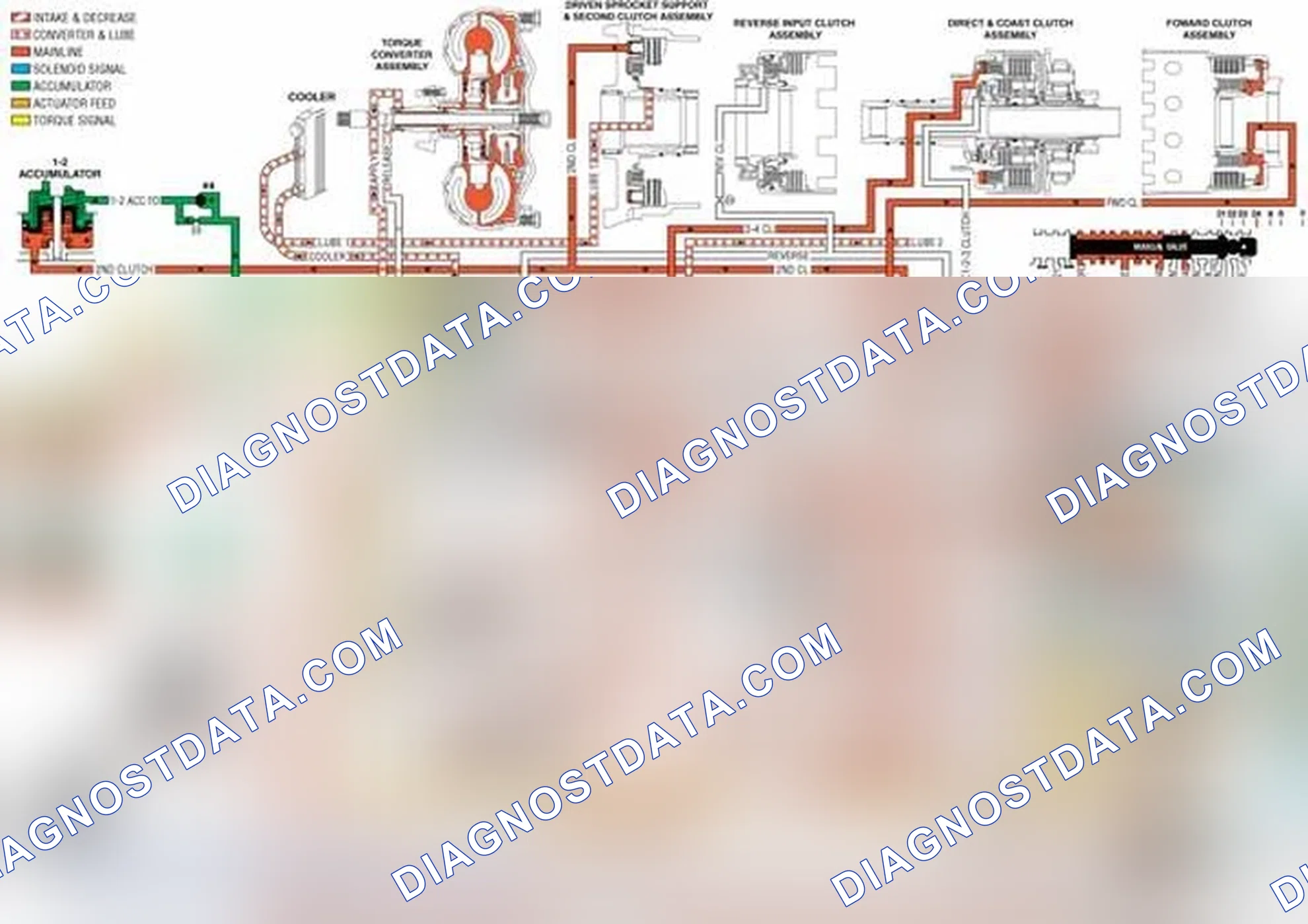 Scheme 192: A/T Fluid Pressure Manual Valve Position Switch (TFP Val. Position Sw.) Assembly
