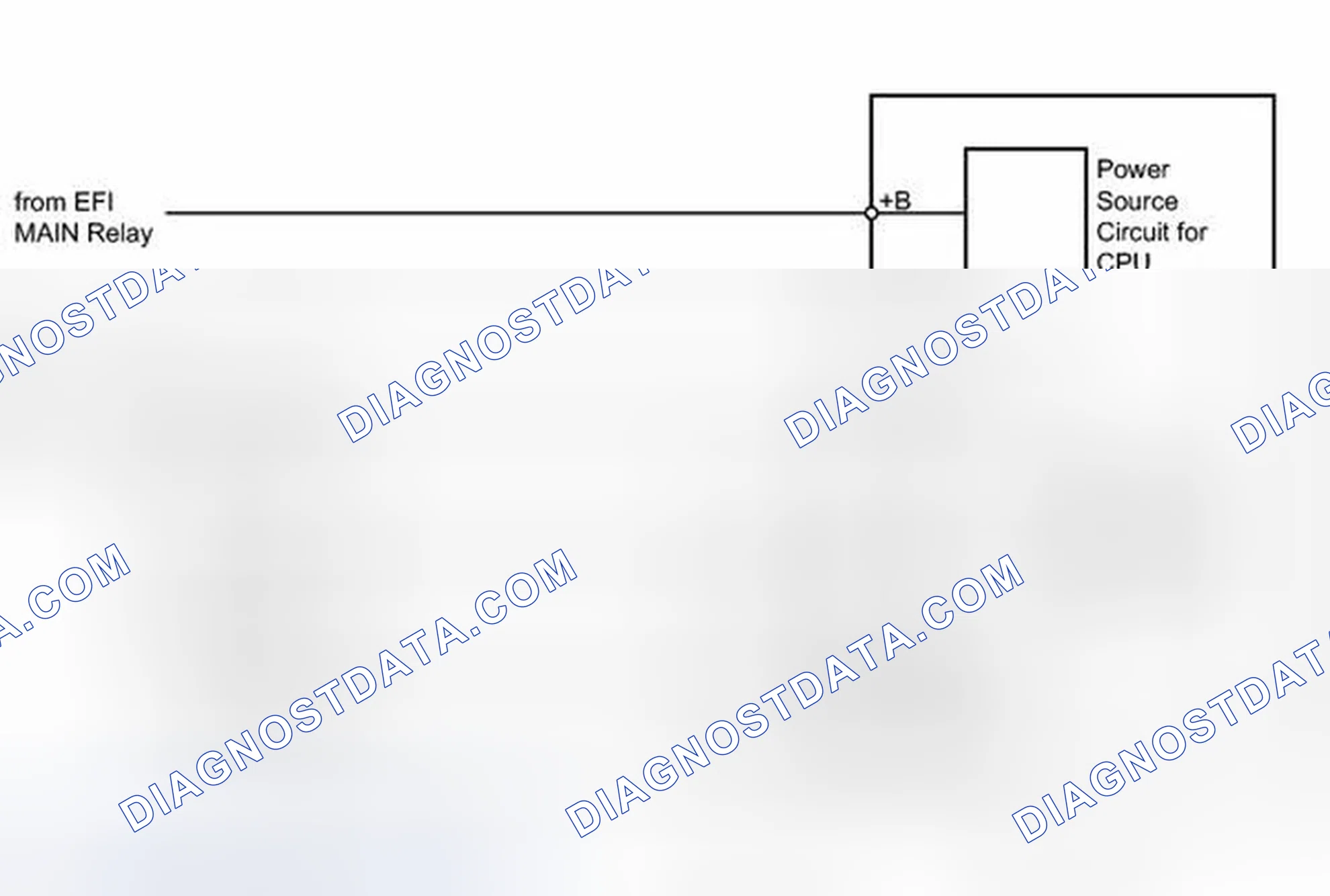 Scheme 45: DESCRIPTION