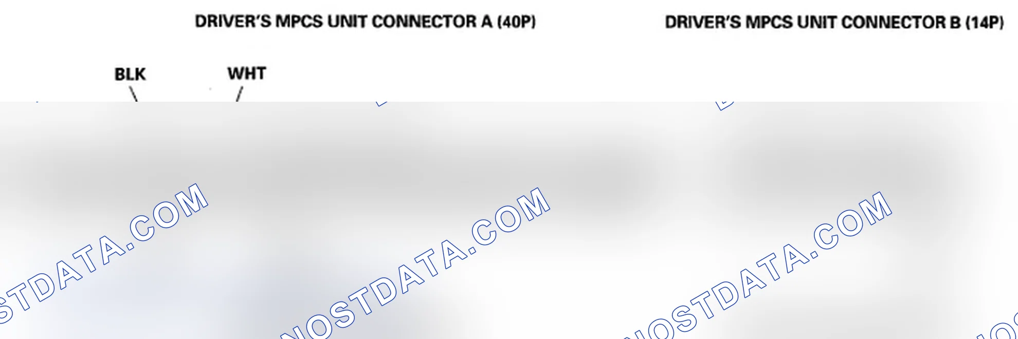 Scheme 20: Driver's MPCS Unit Input Test