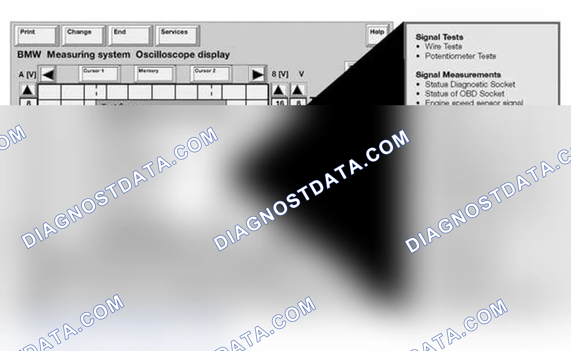 Scheme 659: Identifying Preset Measurements Display