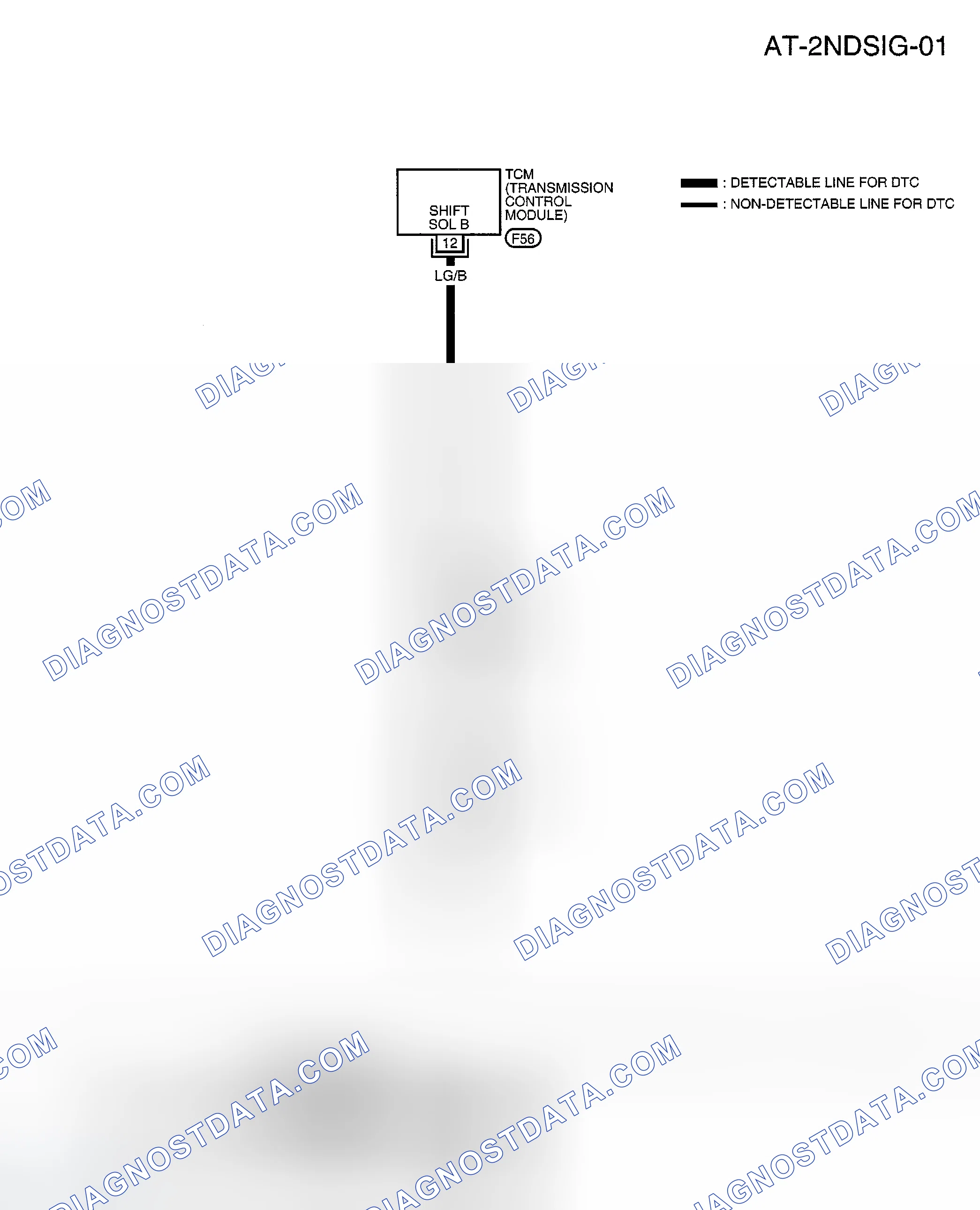 Scheme 561: Wiring Diagram - AT - 2ND