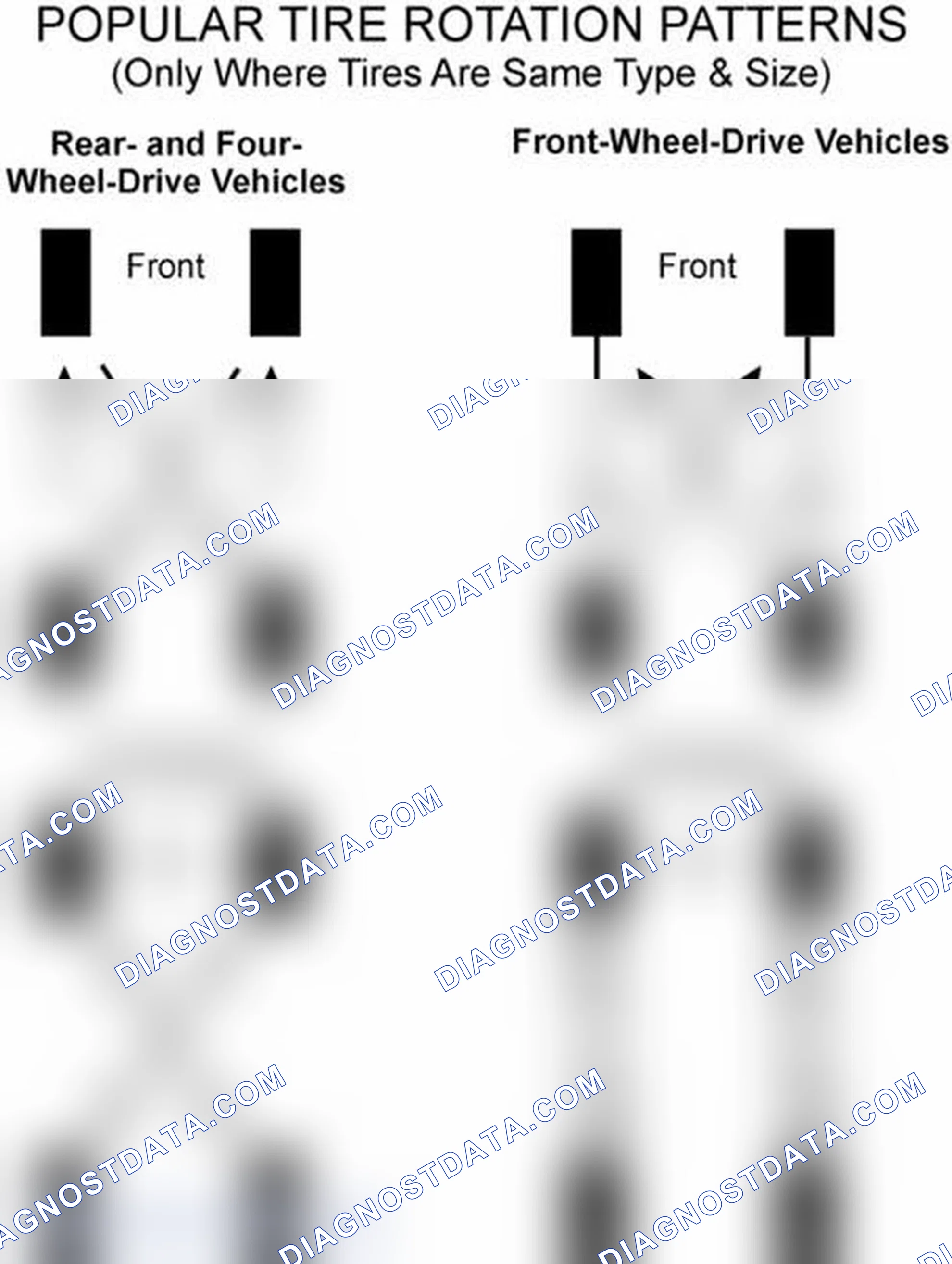 Scheme 29: Popular Tire Rotation Patterns - Without Dual Rear Wheels