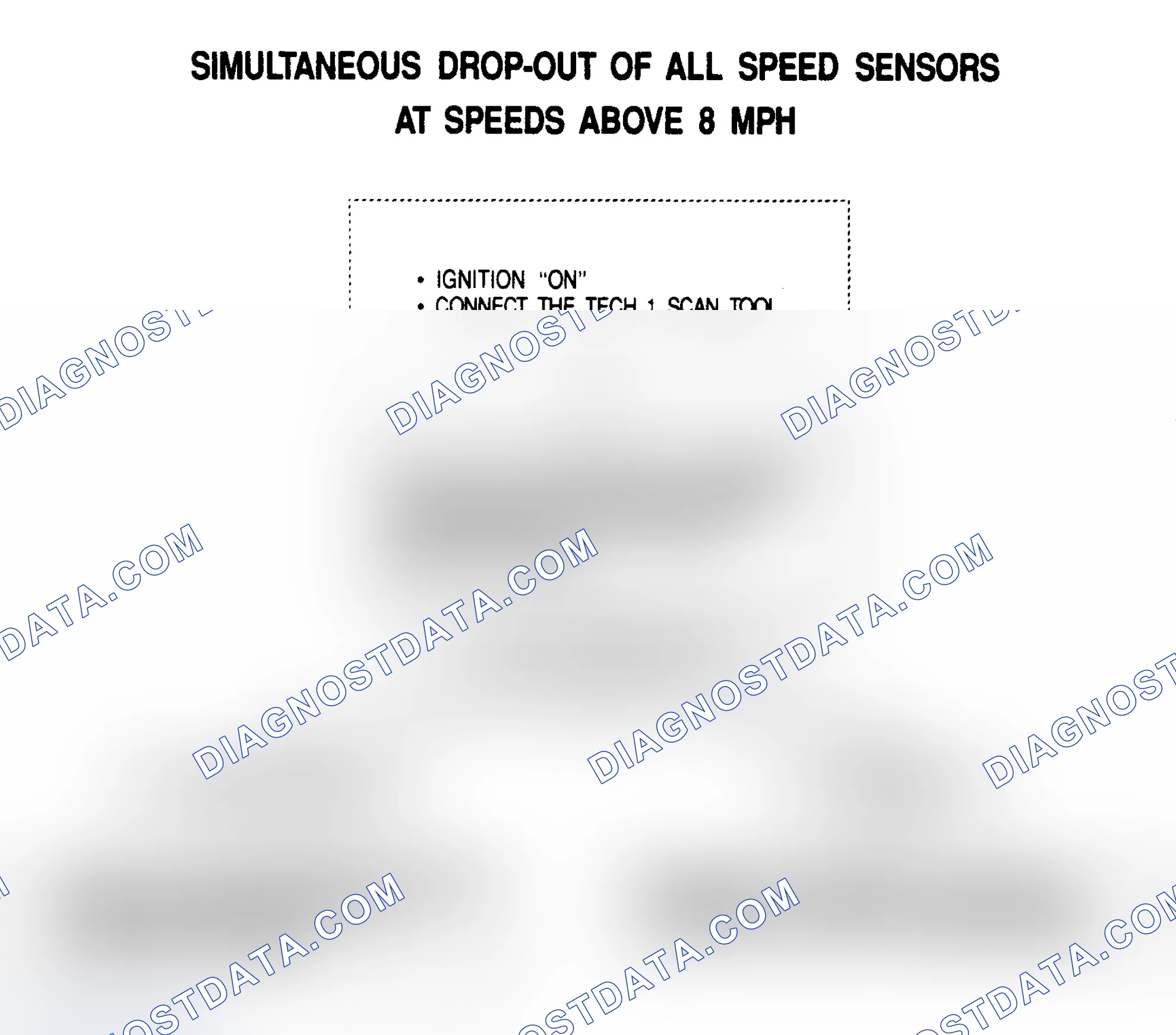 Scheme 49: CODE 29 - SIMULTANEOUS DROPOUT OF ALL SPEED SENS ABOVE 8 MPH