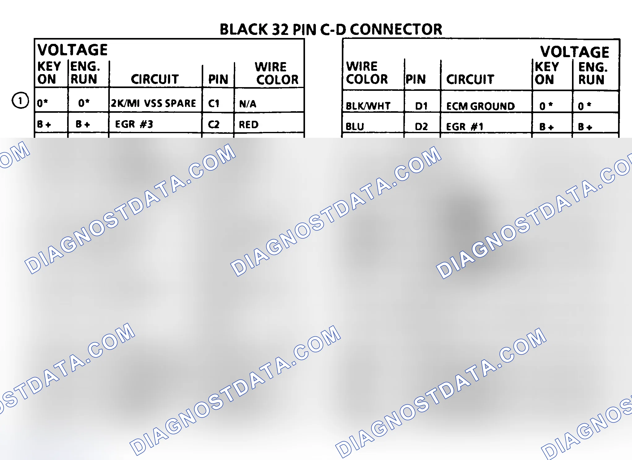 Scheme 228