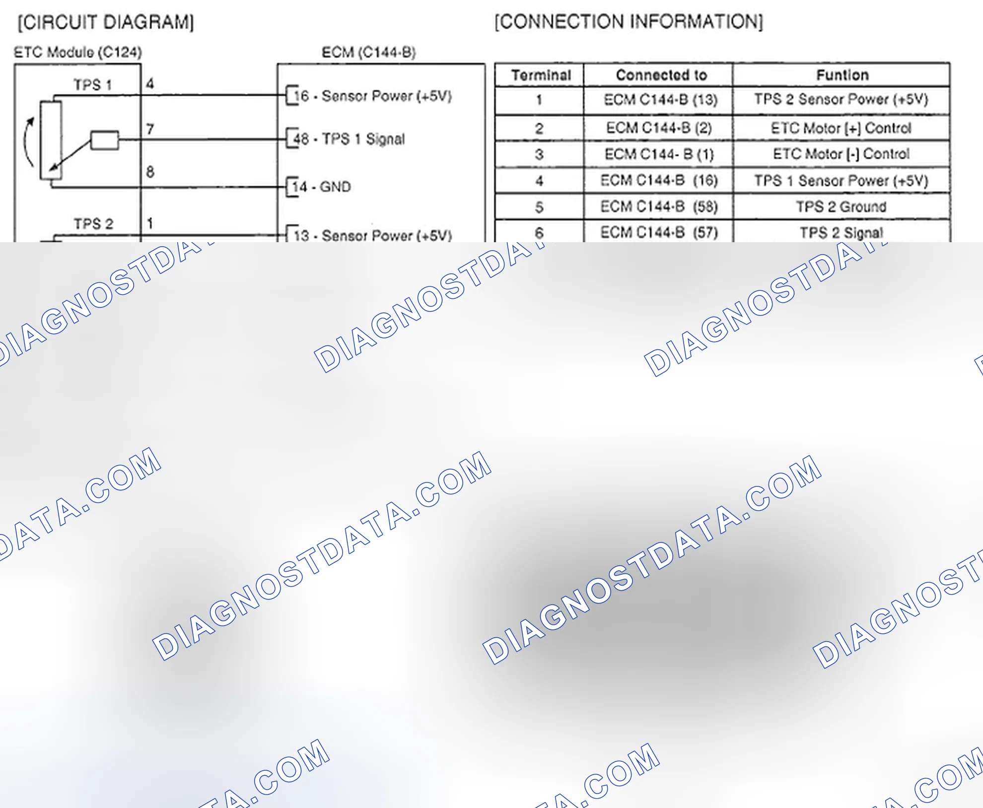 Scheme 20: SCHEMATIC DIAGRAM