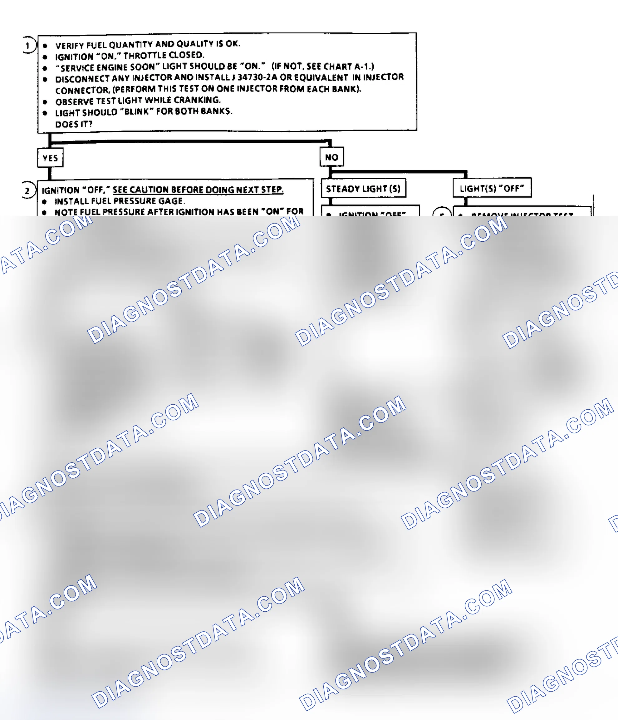 Scheme 447: Flow Chart A3, Engine Cranks But Will Not Run (3.3L)