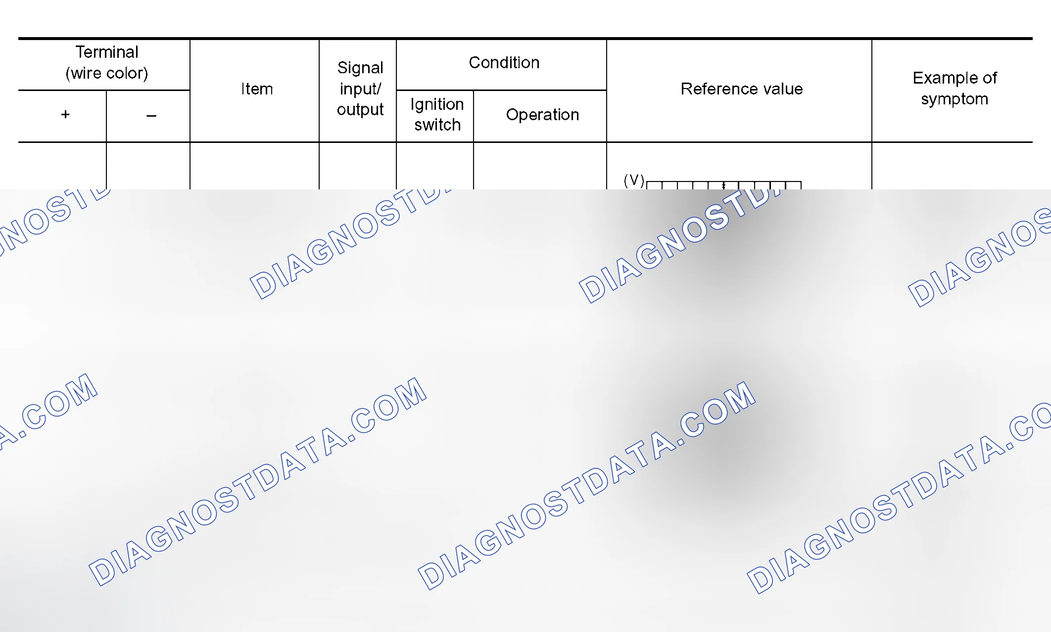 Scheme 247