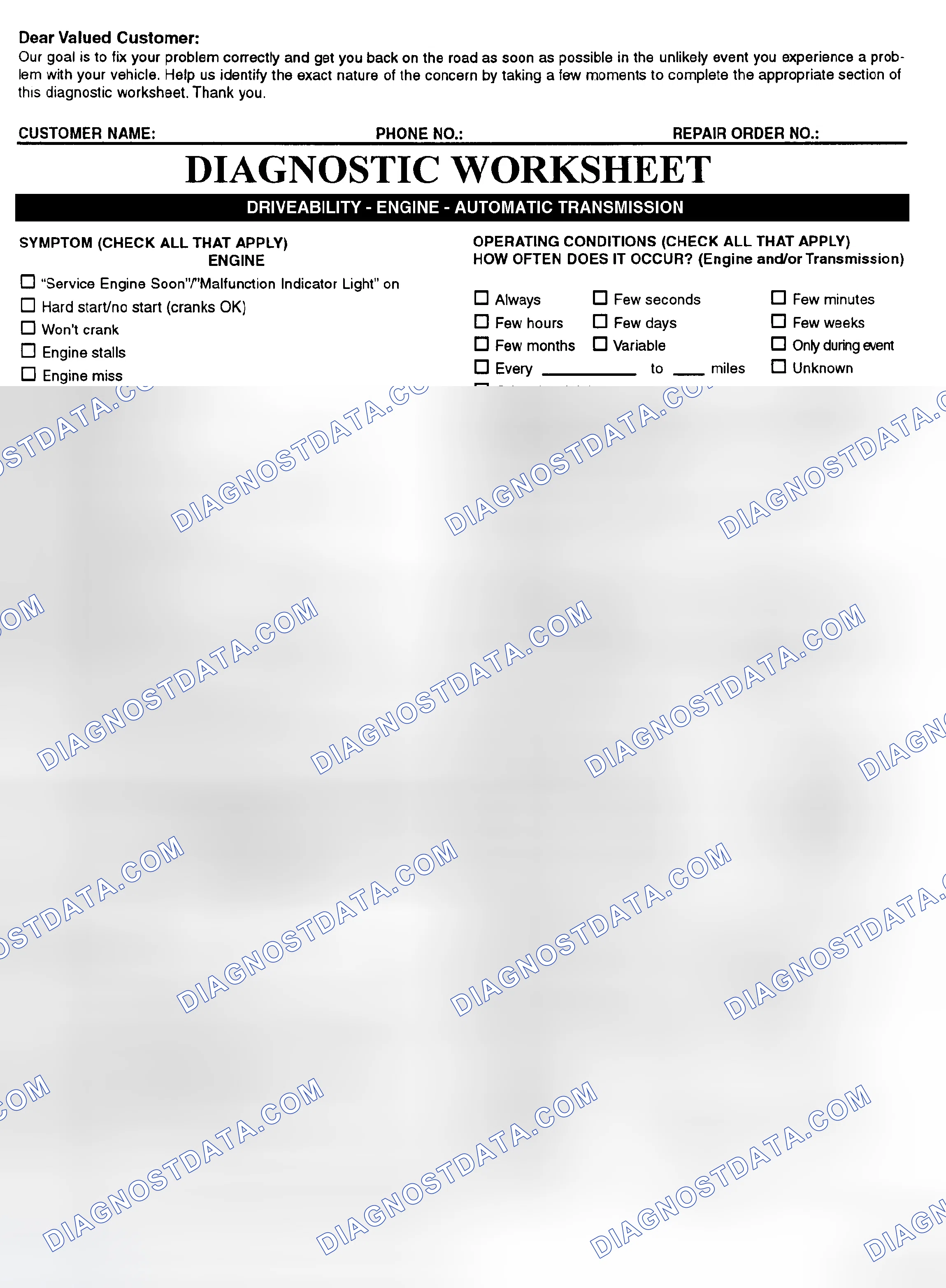 Scheme 2: Symptom Check List - Page 1