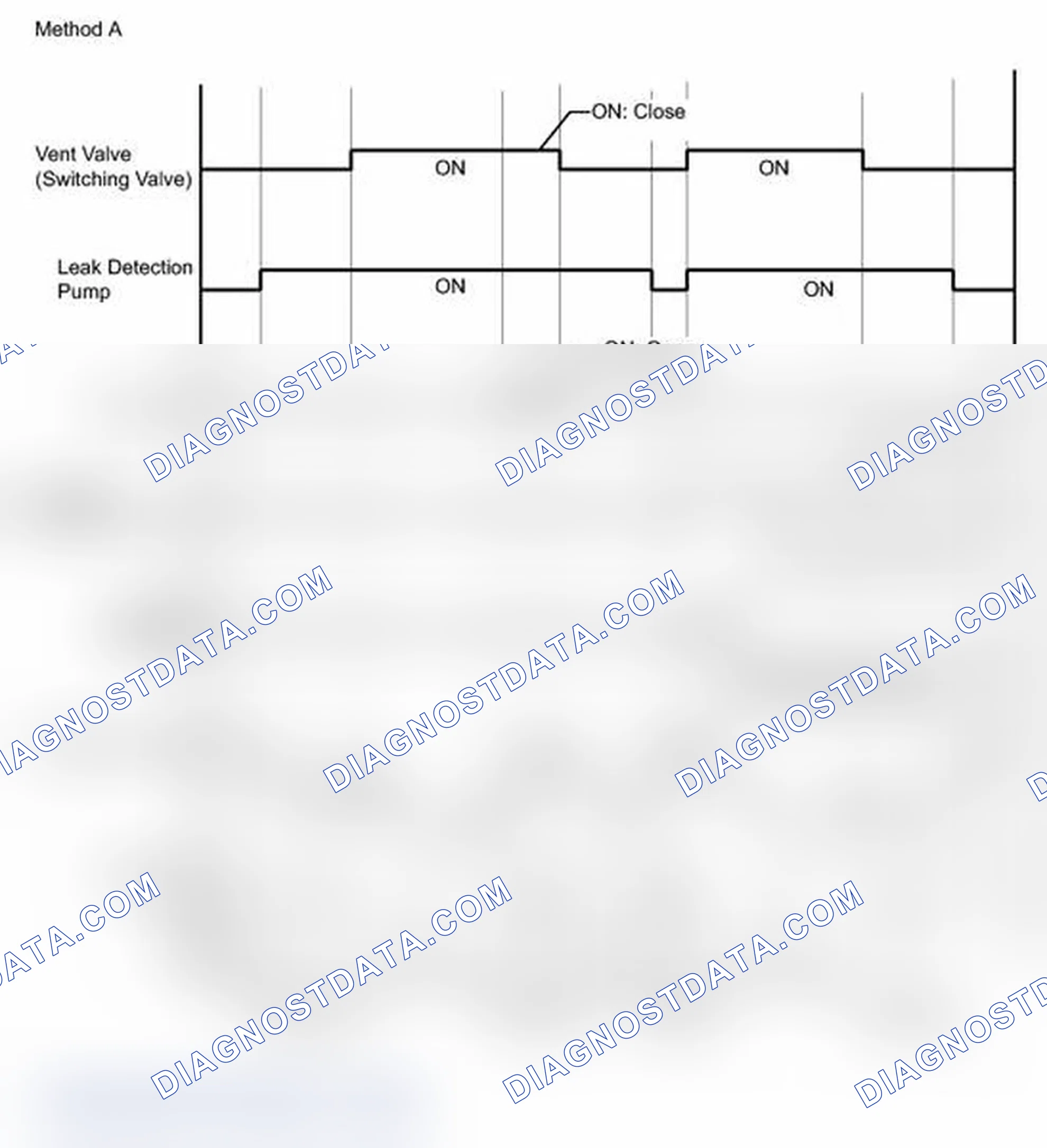 Scheme 486