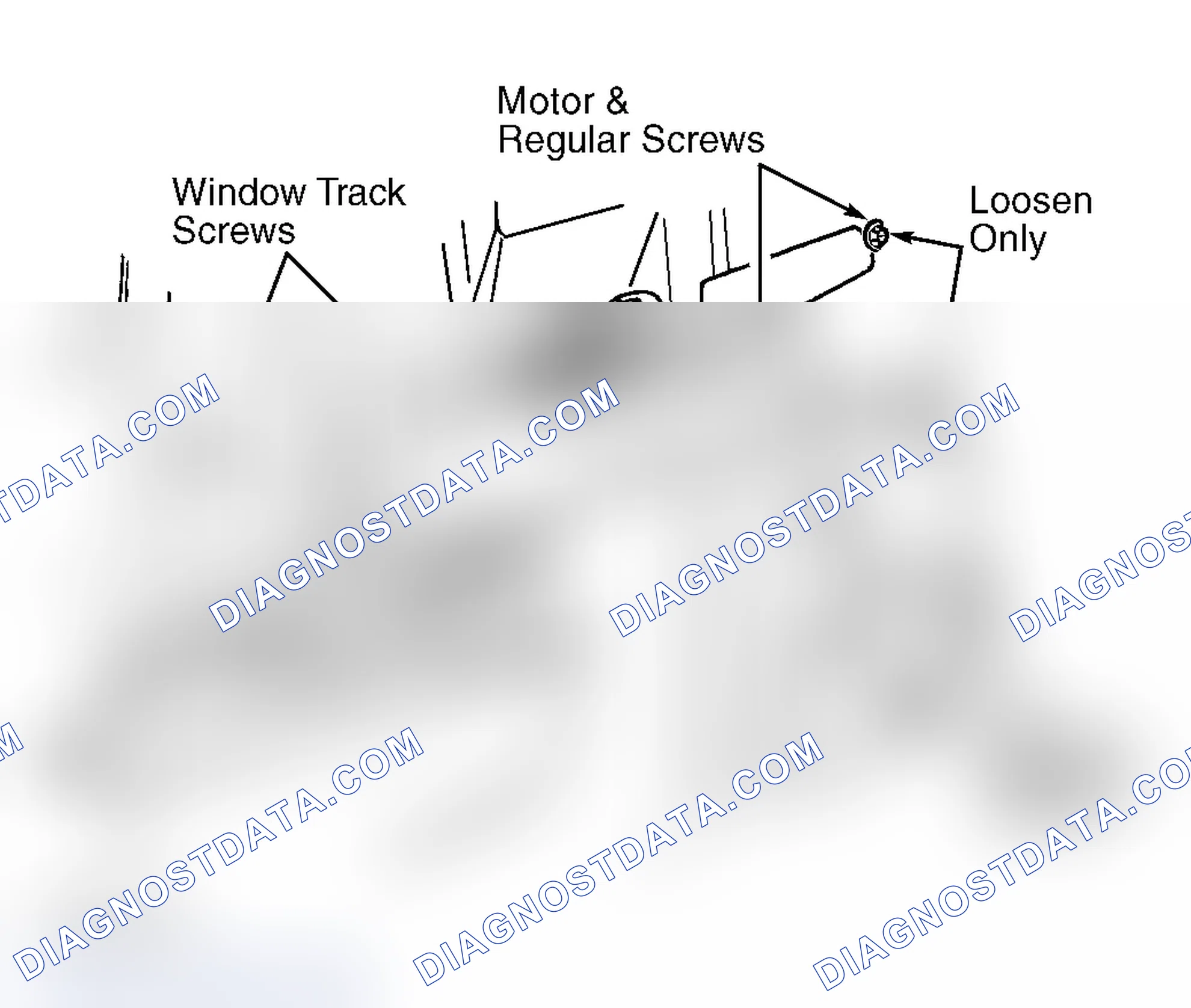 Scheme 1: Removal & Installation