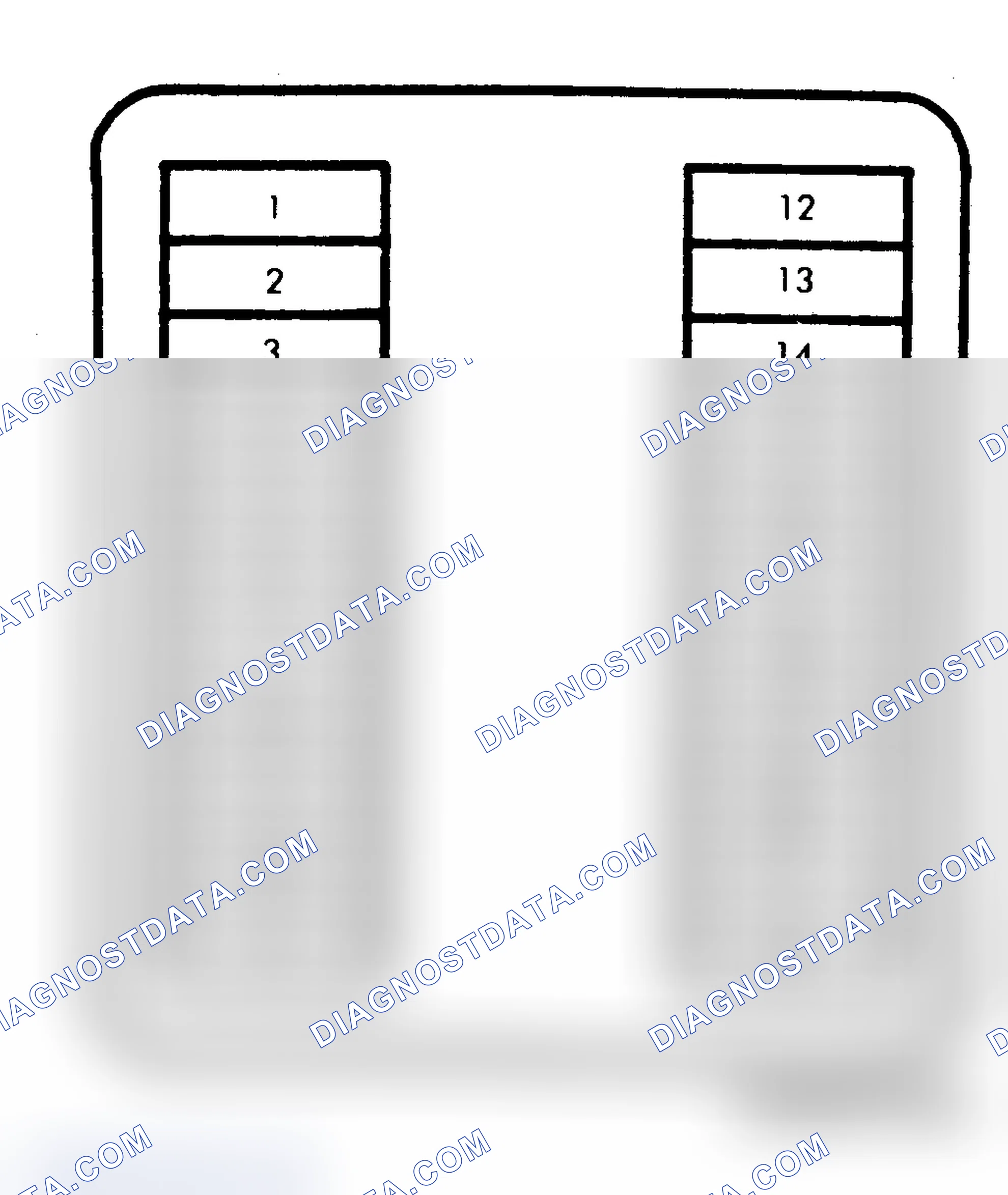 Scheme 4: FUSE PANEL IDENTIFICATION