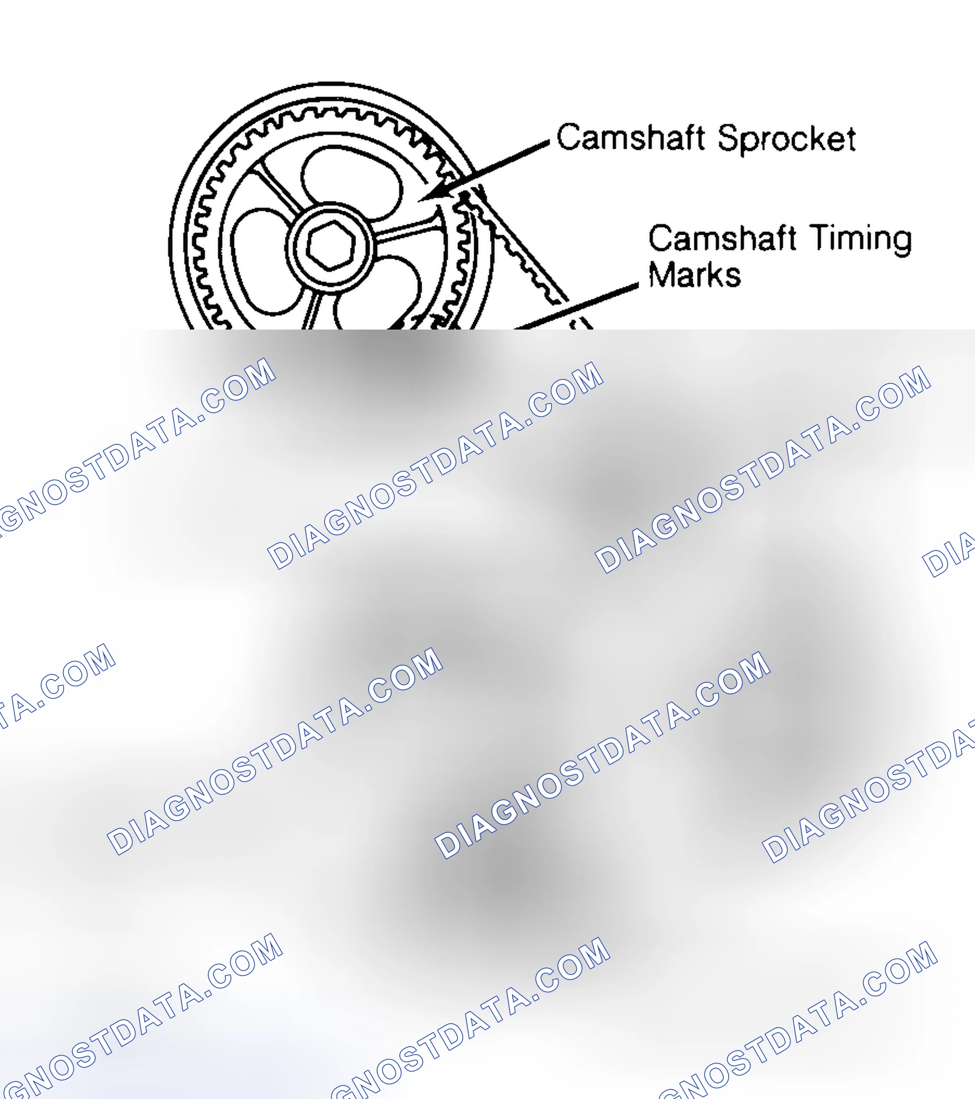 Scheme 29: Typical Camshaft Belt Sprocket Alignment