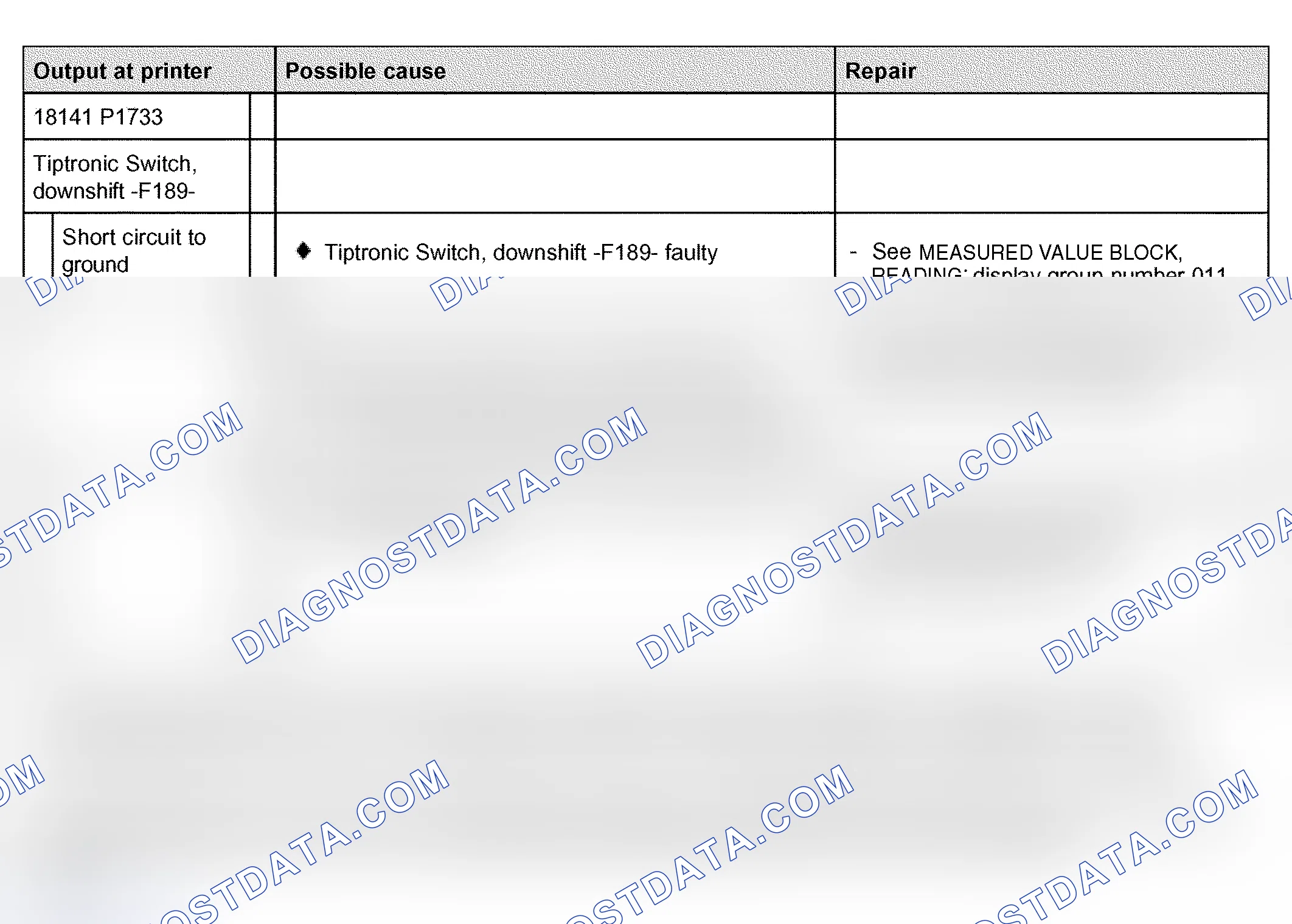 Scheme 429: DTC Chart Part 2, up to Diagnostic Trouble Code 18269 / P1861
