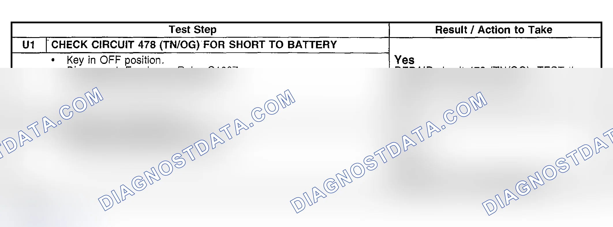 Scheme 59: Pinpoint Test U: The Fog Lamps Are On Continuously