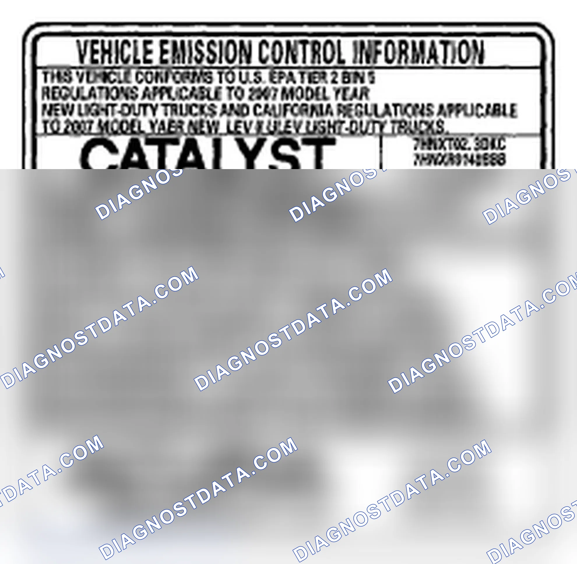 Scheme 14: Emission Group Identification
