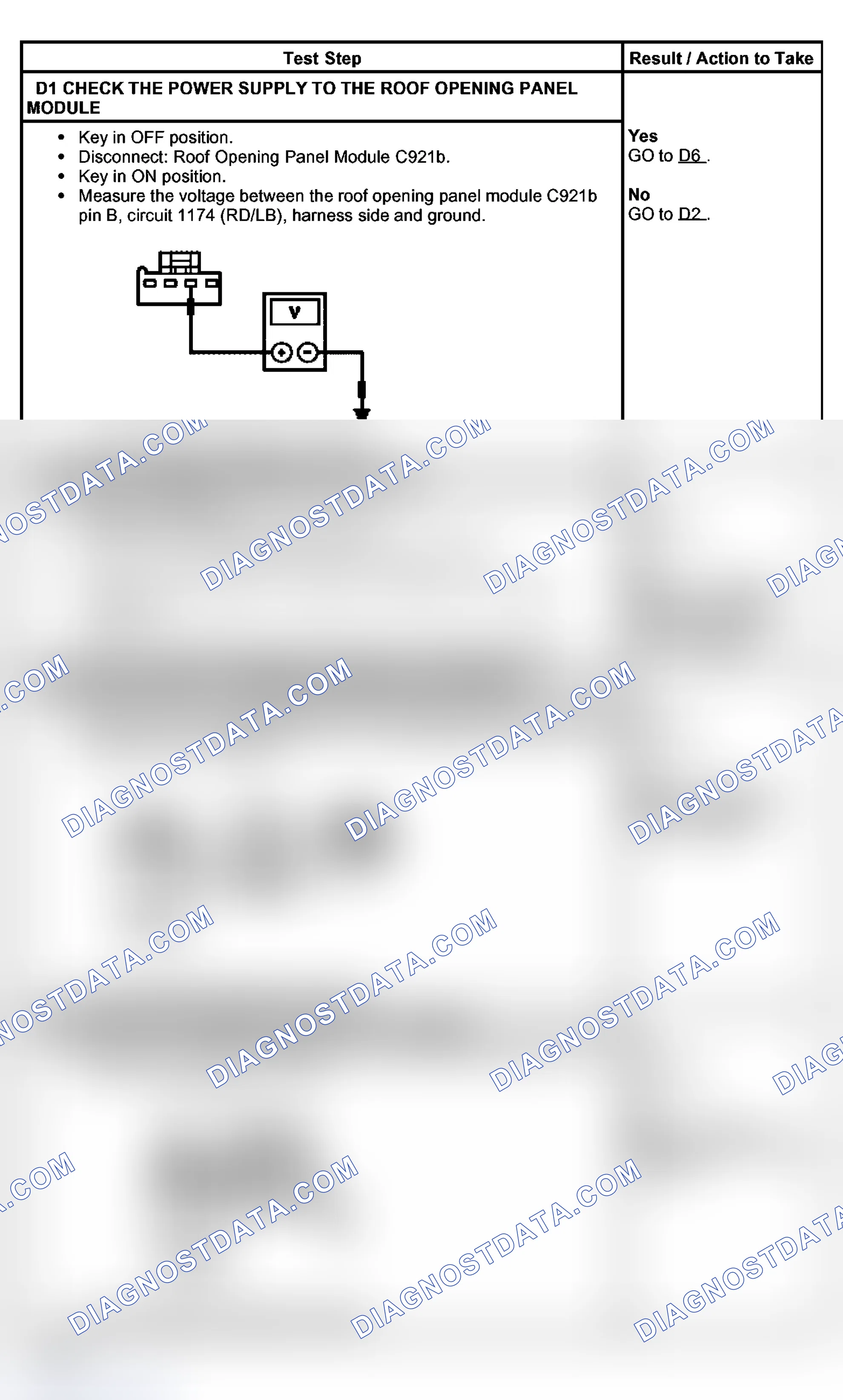 Scheme 7: PINPOINT TEST D: THE ROOF OPENING PANEL DOES NOT OPEN OR CLOSE