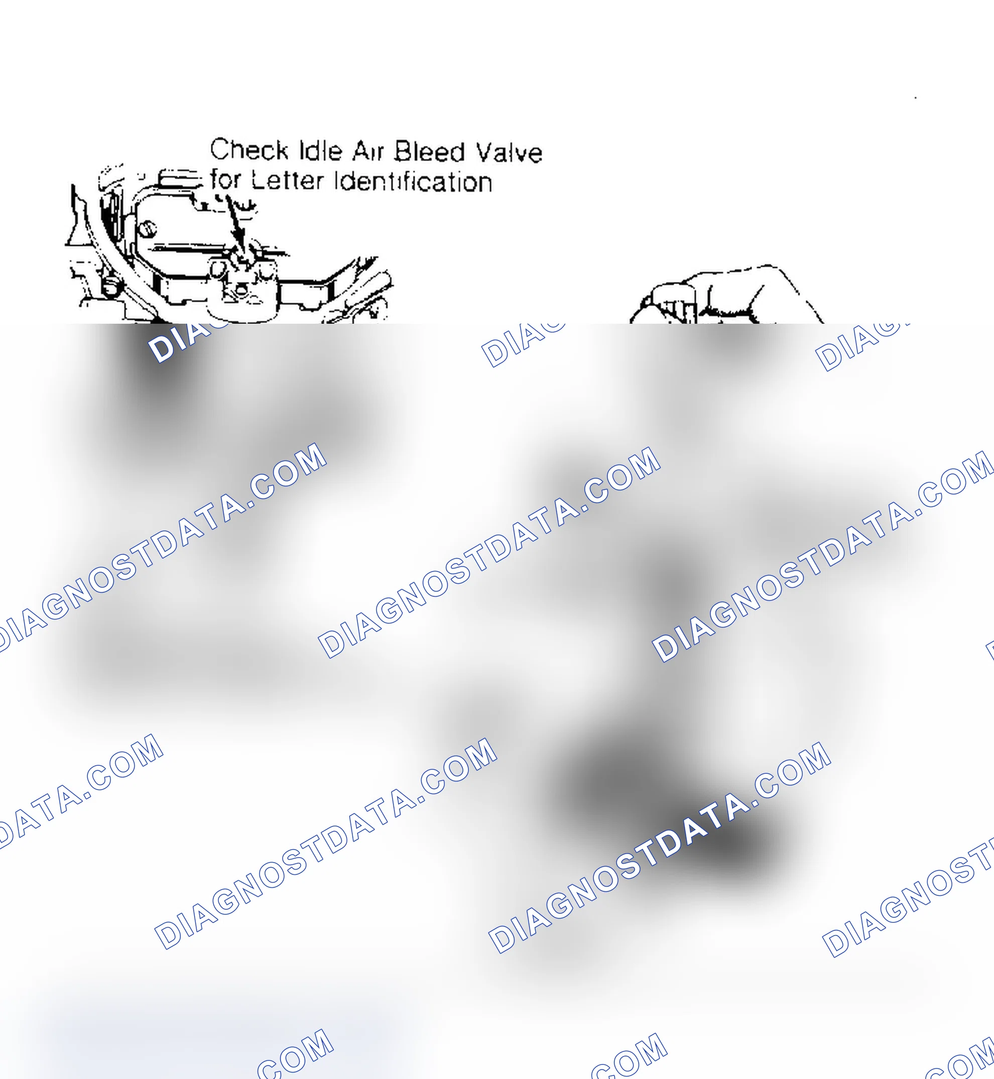 Scheme 7: Idle Mixture Needles & Air Bleed Valve Adjustments