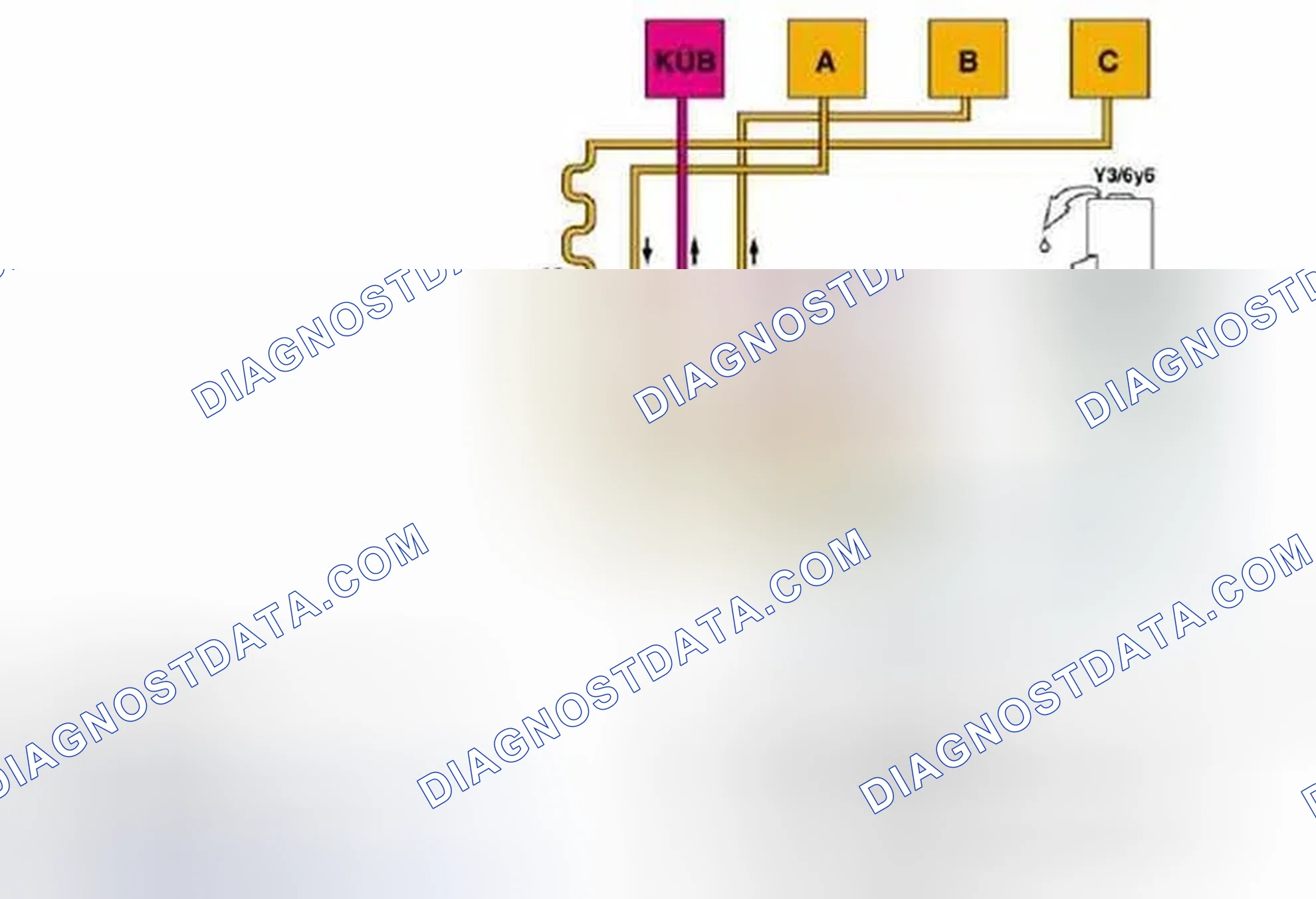 Scheme 245: Torque converter lockup clutch regulating valve, function - GF27.60-P-5123-01G