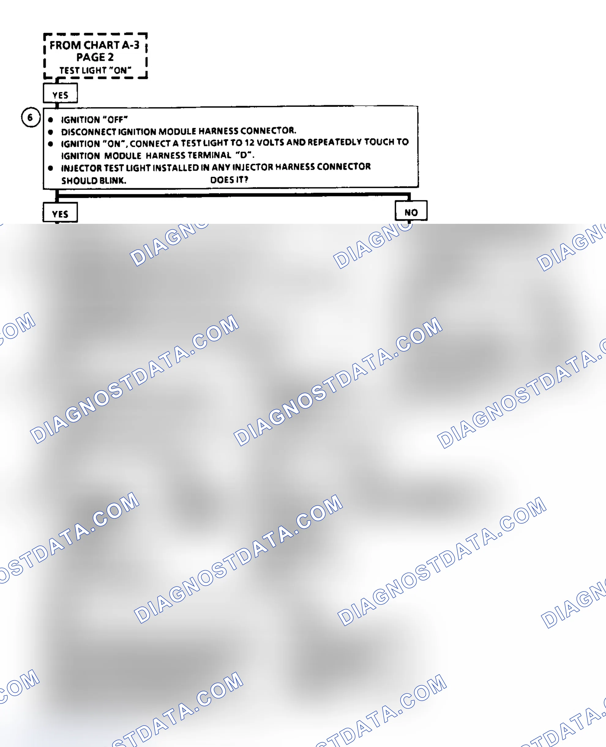 Scheme 222: Flow Chart A3, Cranks But Won't Run (3.8L) (3 of 4)