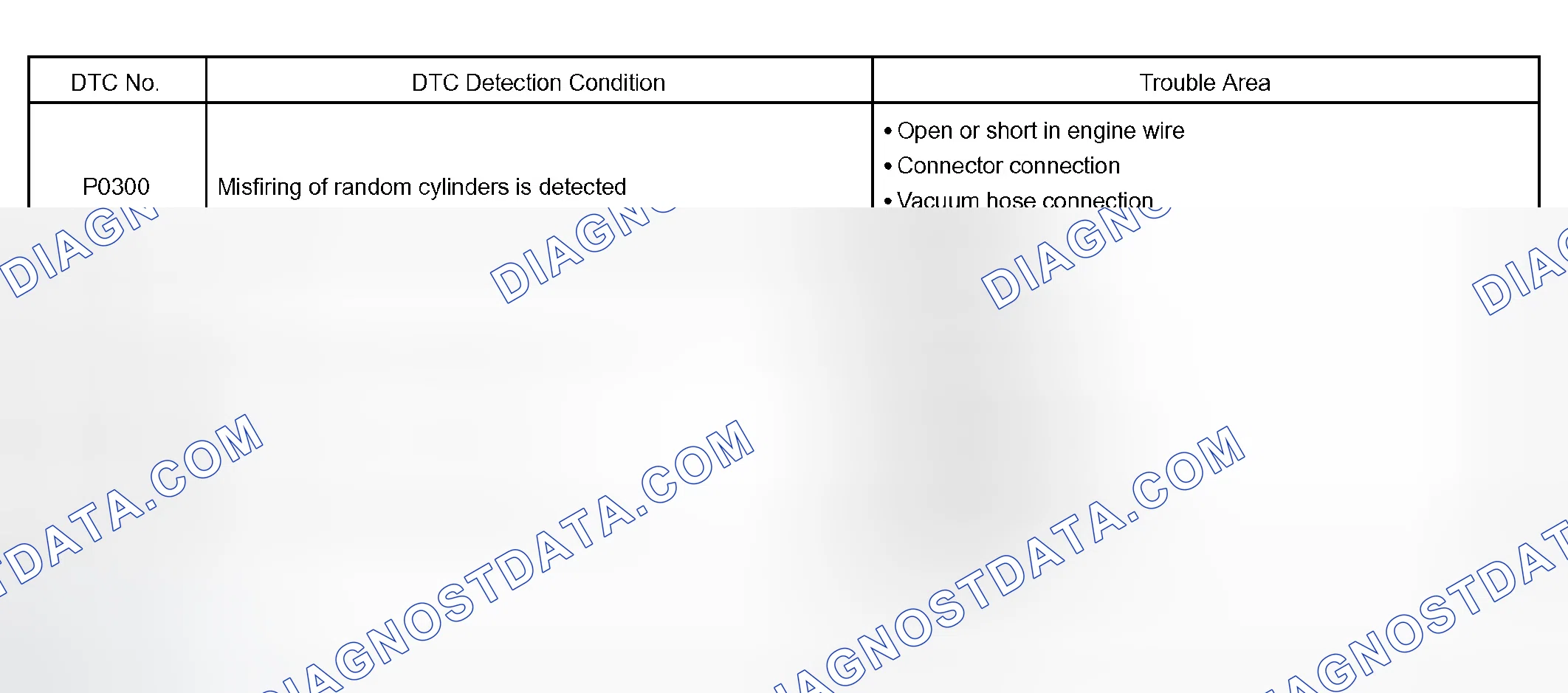 Scheme 113