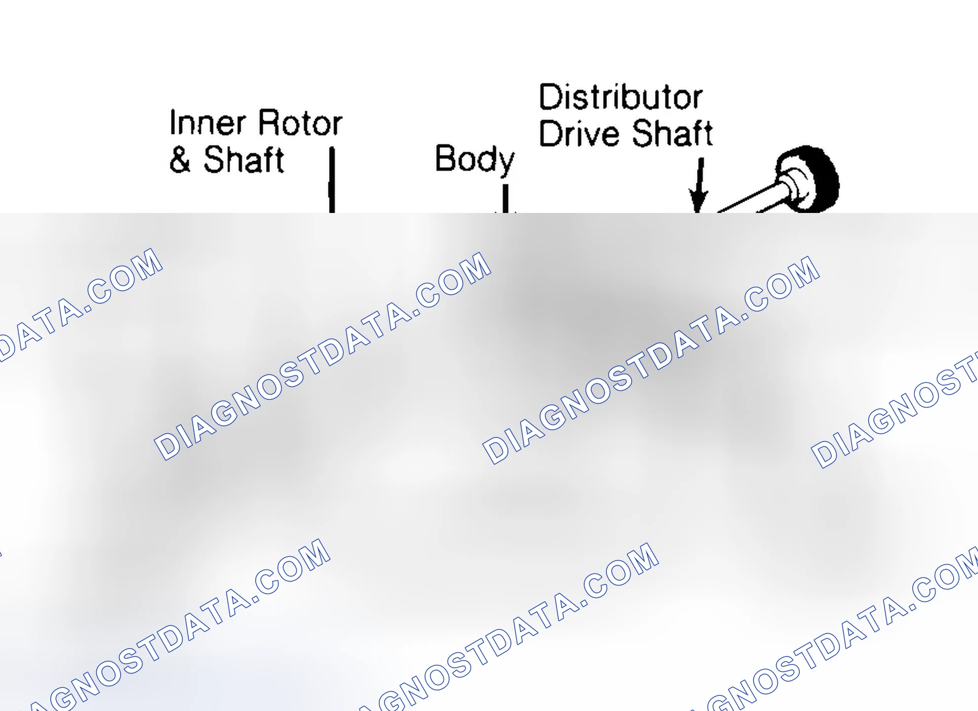 Scheme 32: Typical Rotor Type Oil Pump