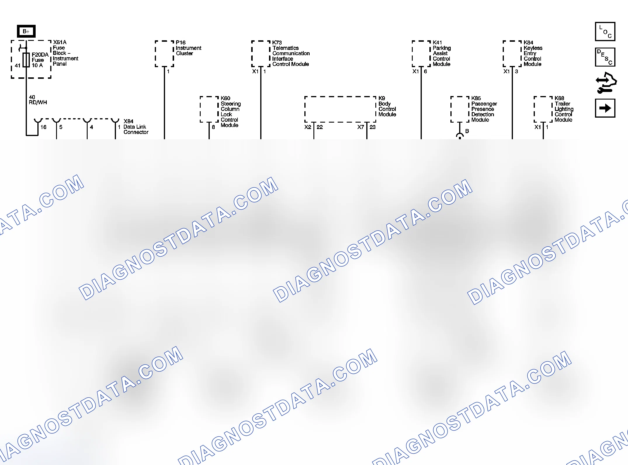 Scheme 1: Data Communication Schematics