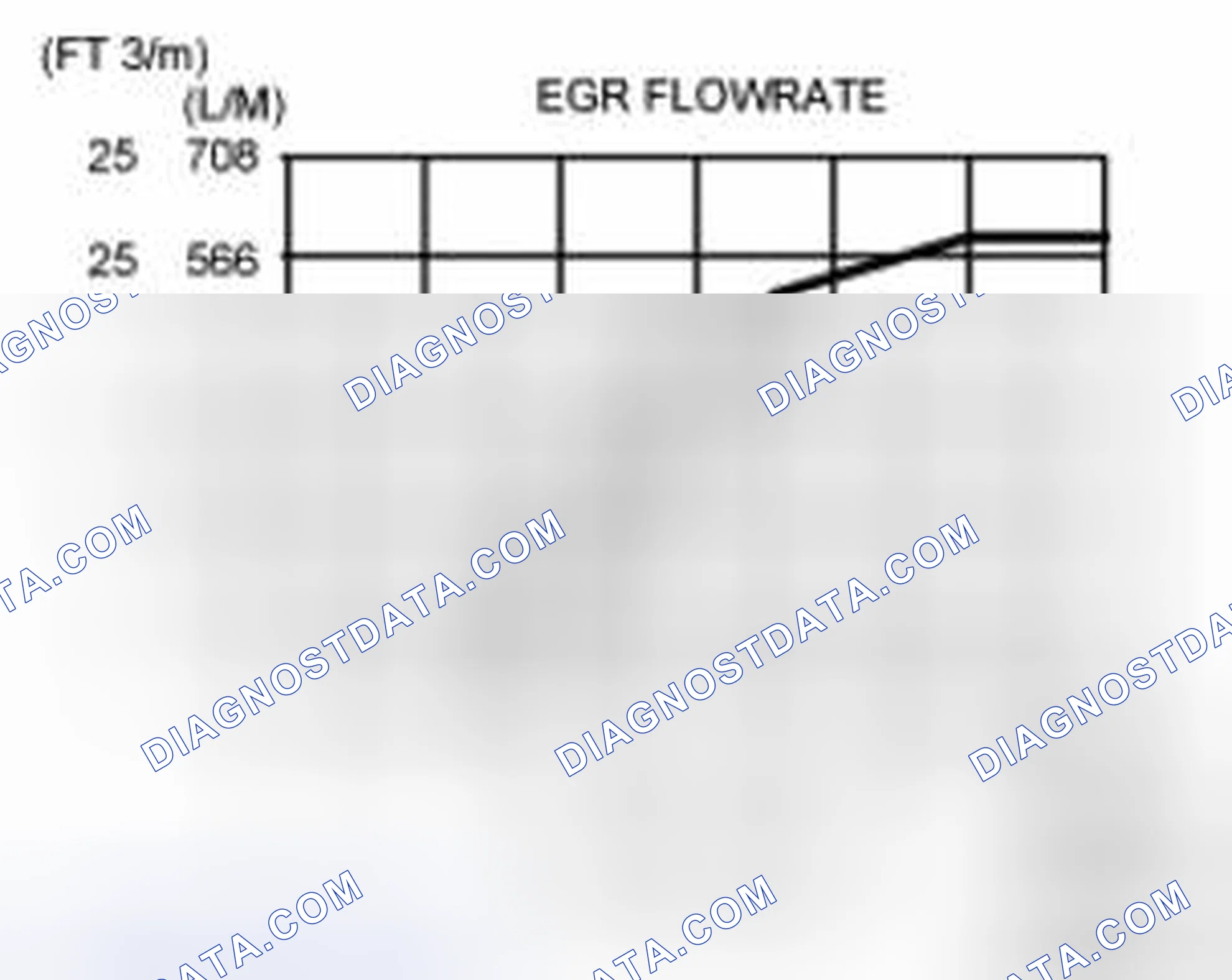 Scheme 45: Exhaust Gas Recirculation (EGR) Valve