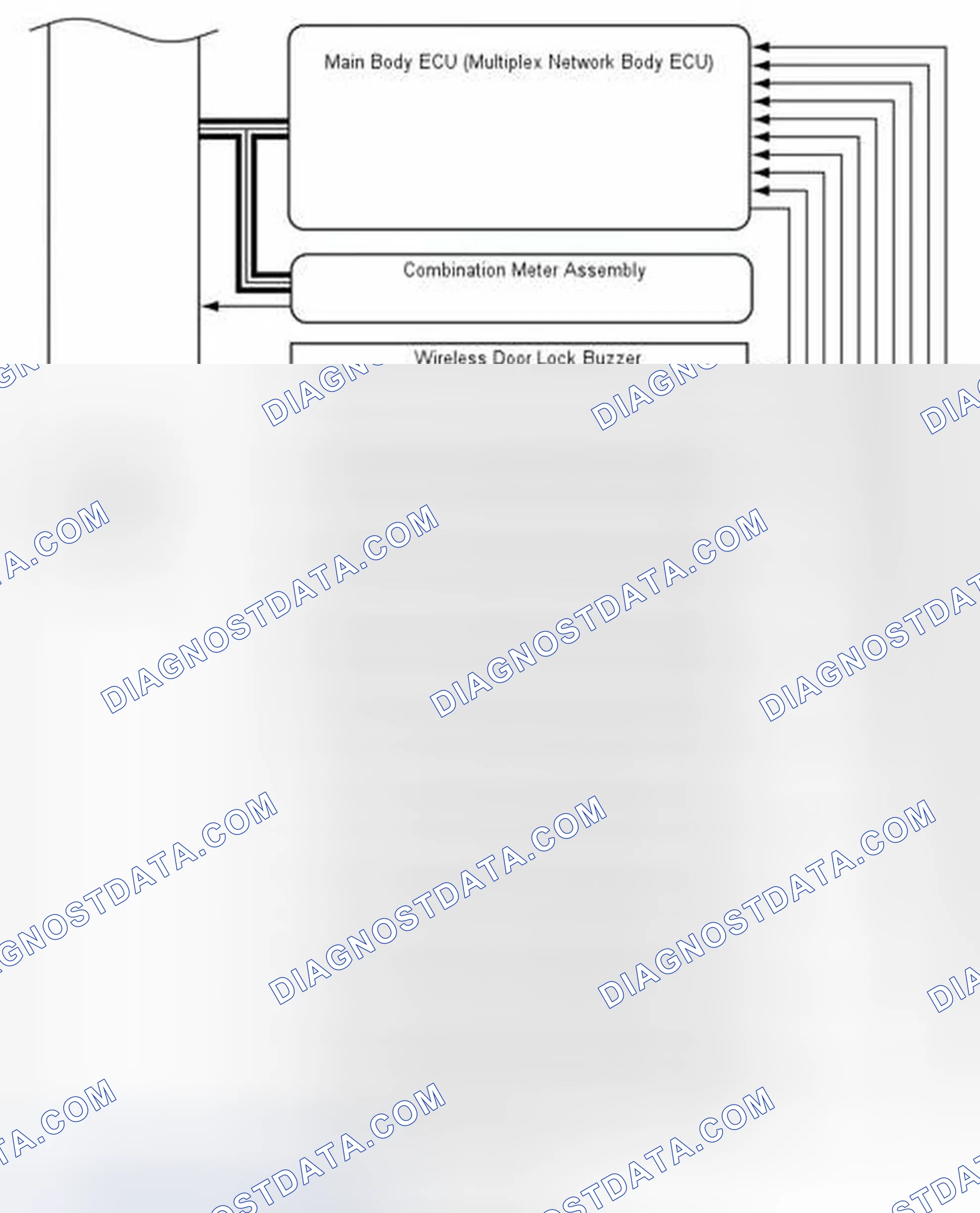 Scheme 50