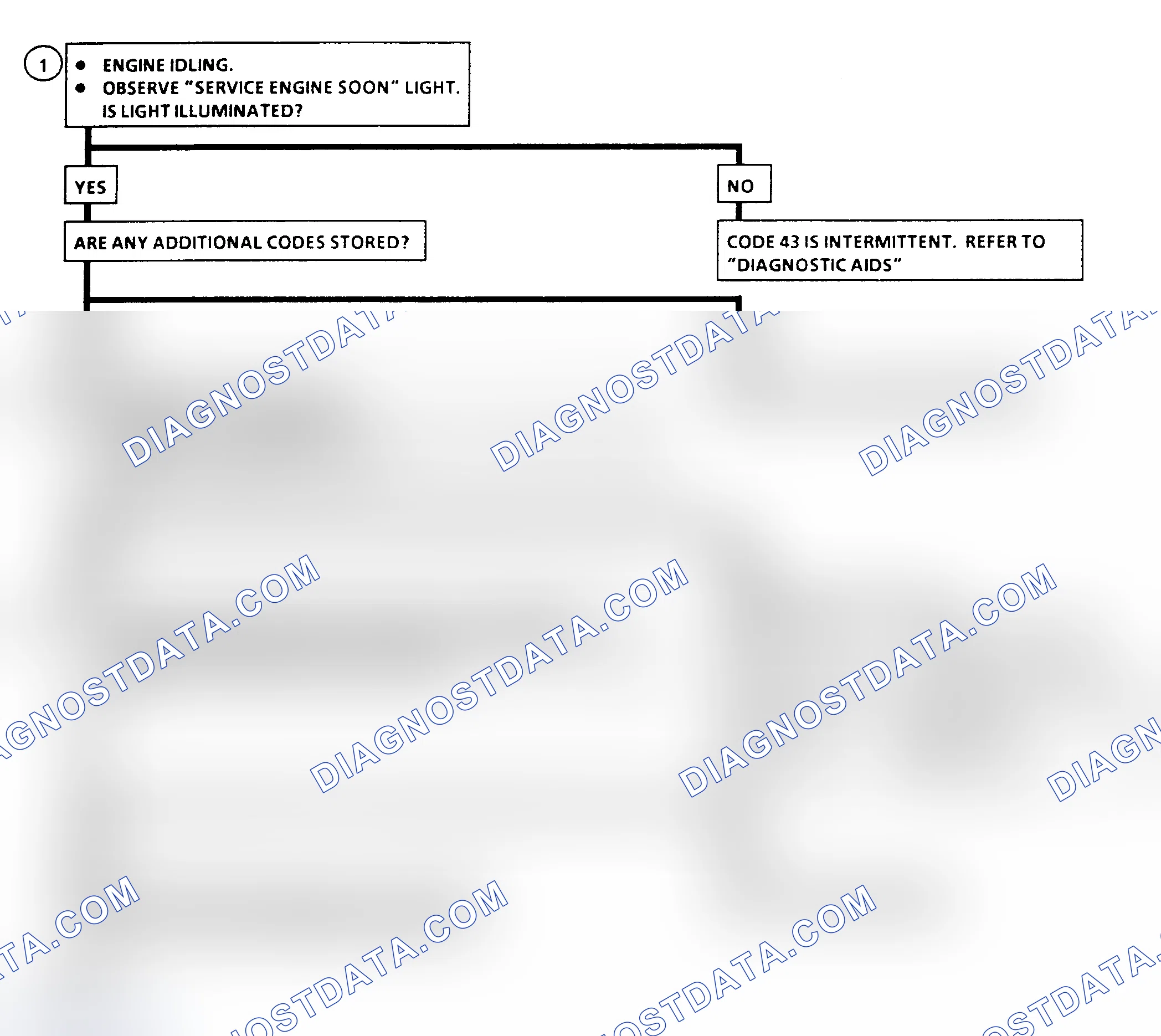 Scheme 333: Code 43 Flow Chart, Electronic Spark Control