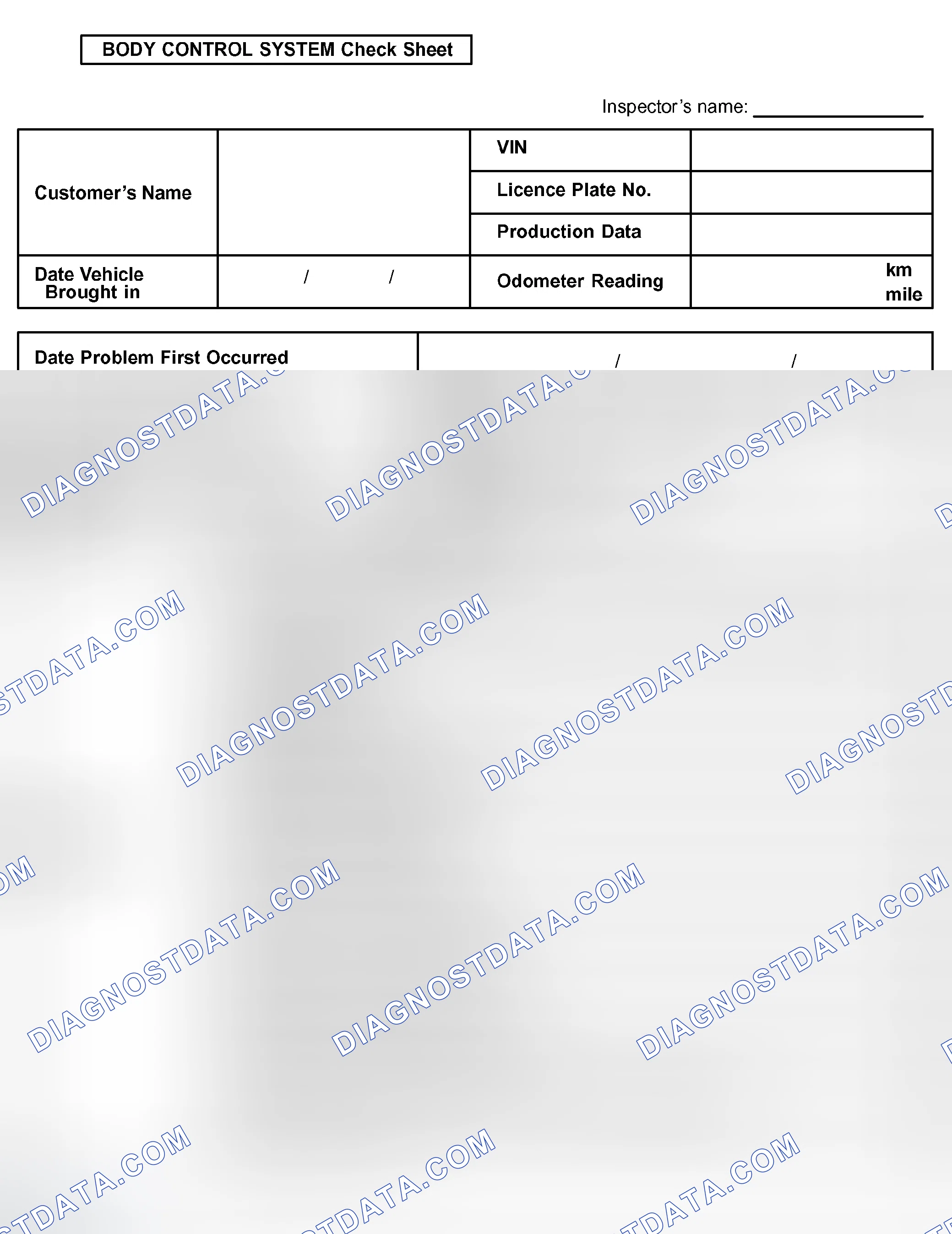 Scheme 2: CUSTOMER PROBLEM ANALYSIS CHECK