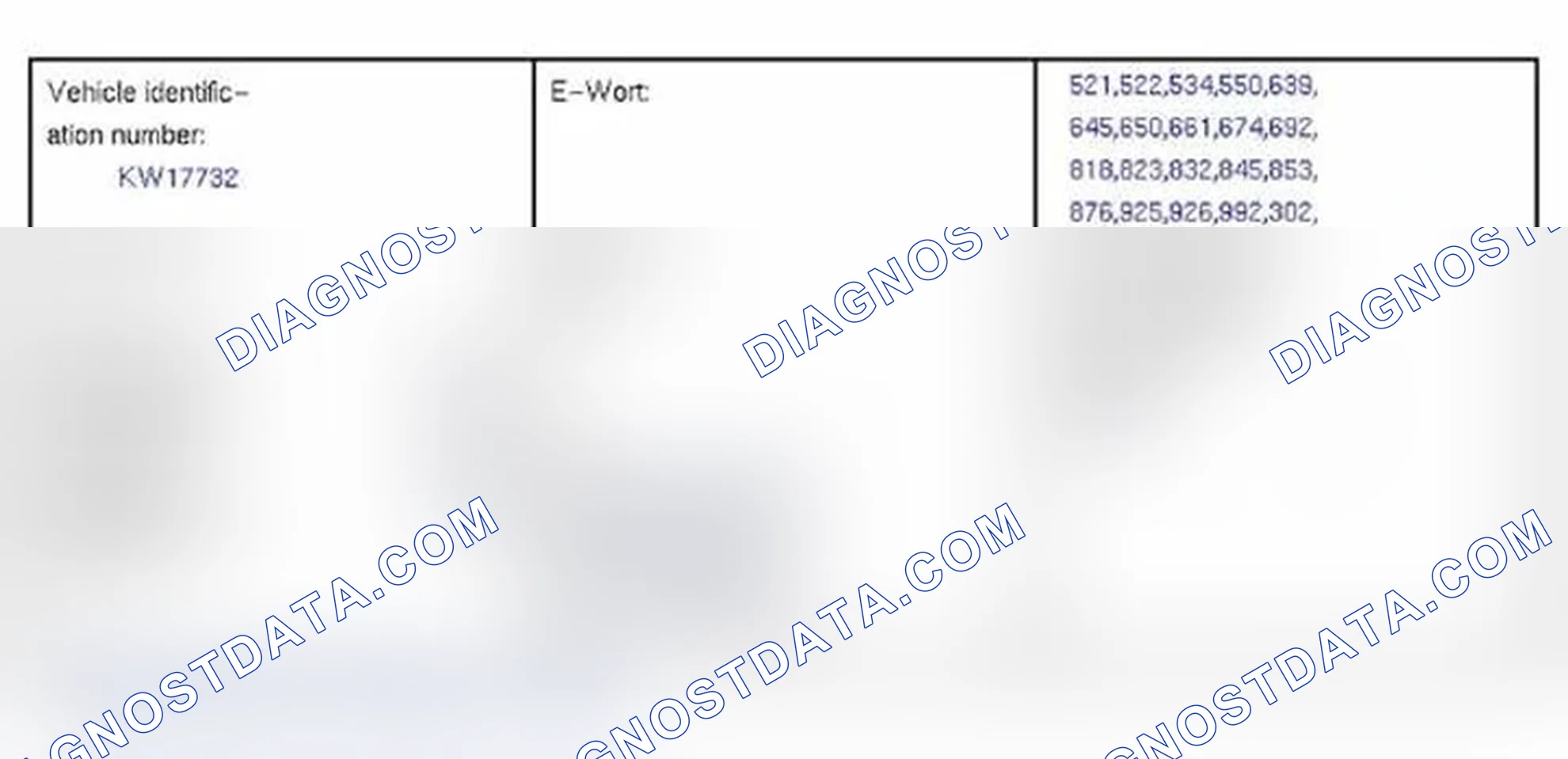 Scheme 86: Vehicle Order
