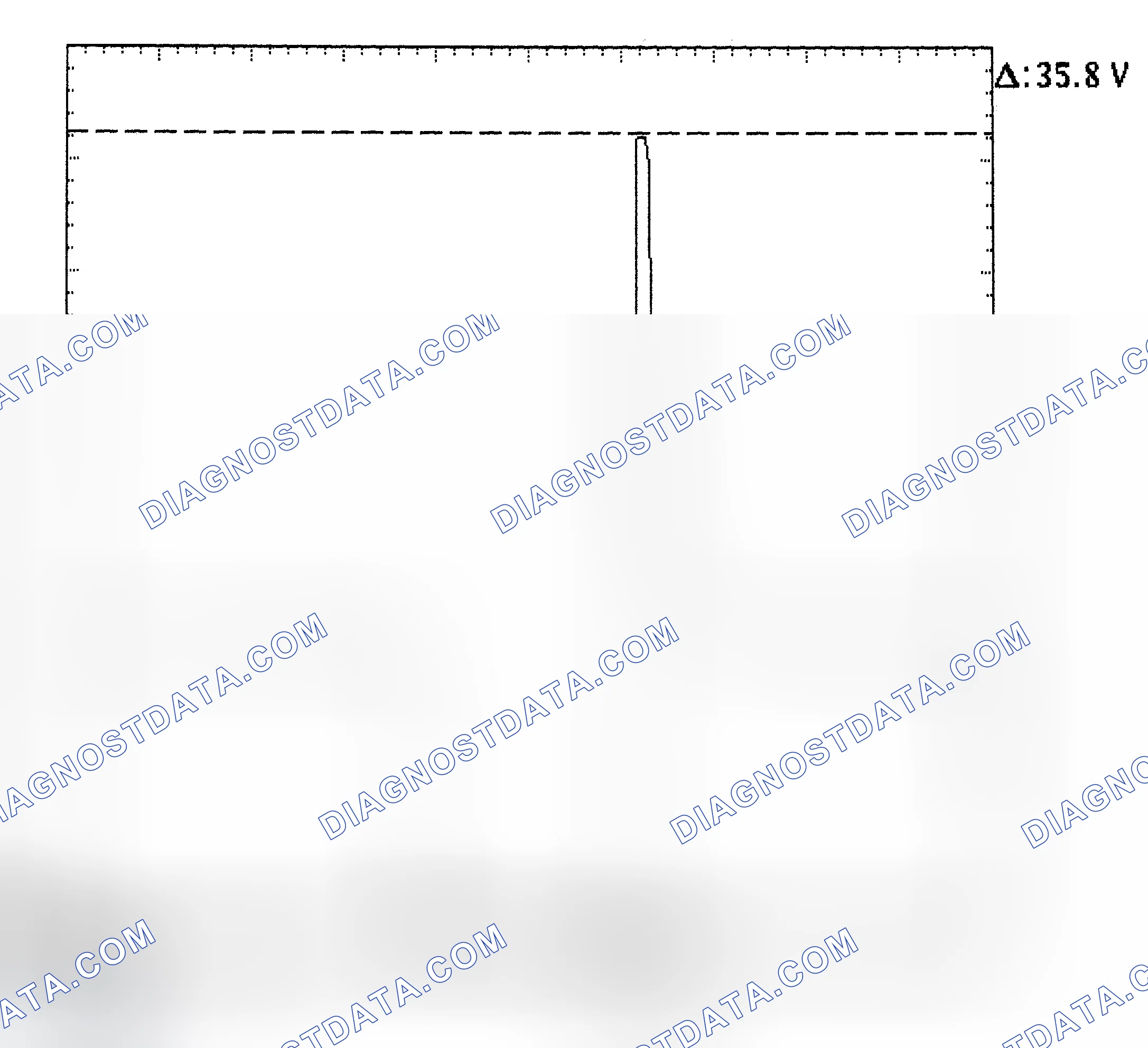 Scheme 28: Injector Bank - Known Good - Voltage Pattern