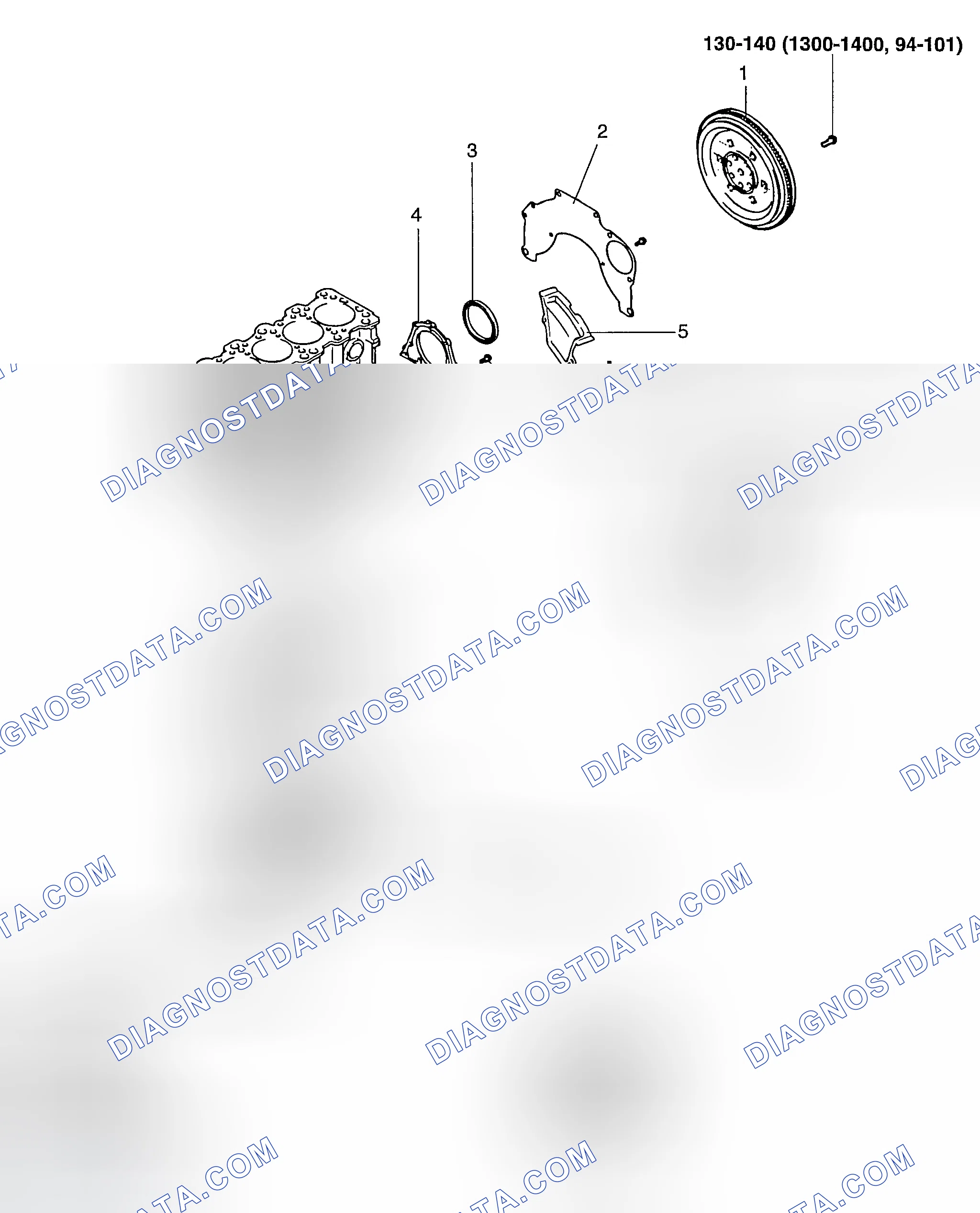 Scheme 20: COMPONENTS