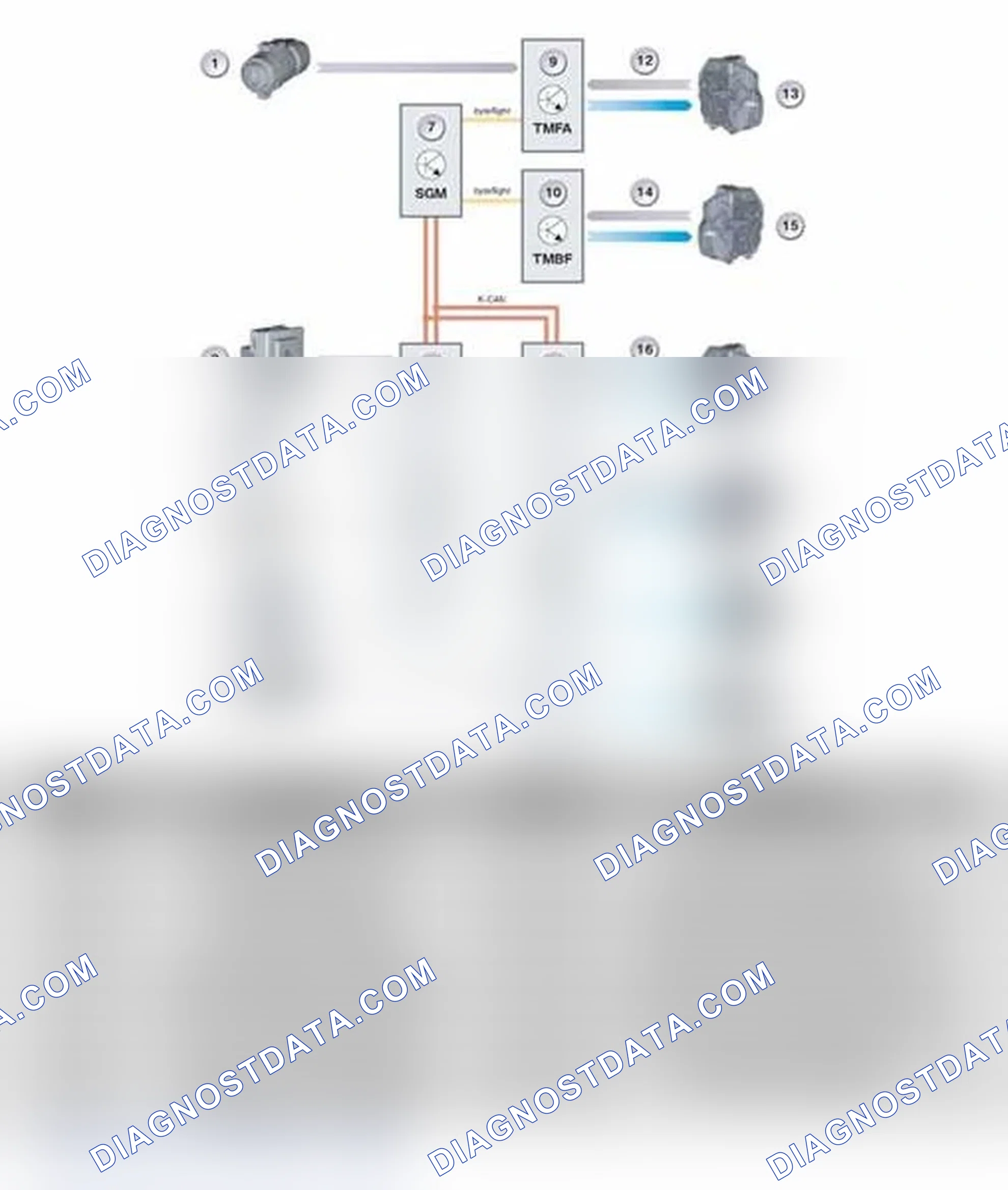Scheme 330: Central Locking System