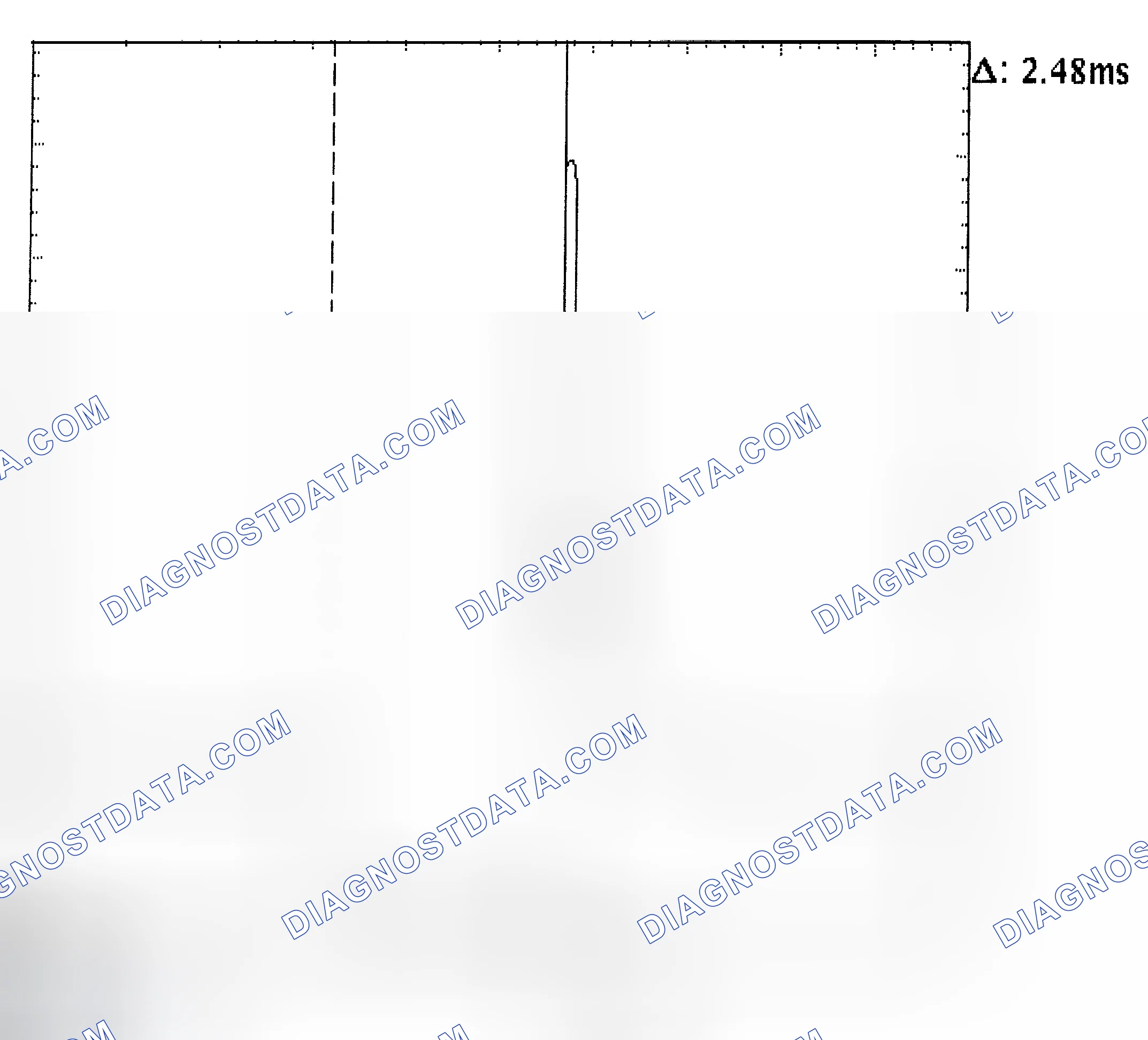 Scheme 24: Injector Bank - Known Good - Voltage Pattern