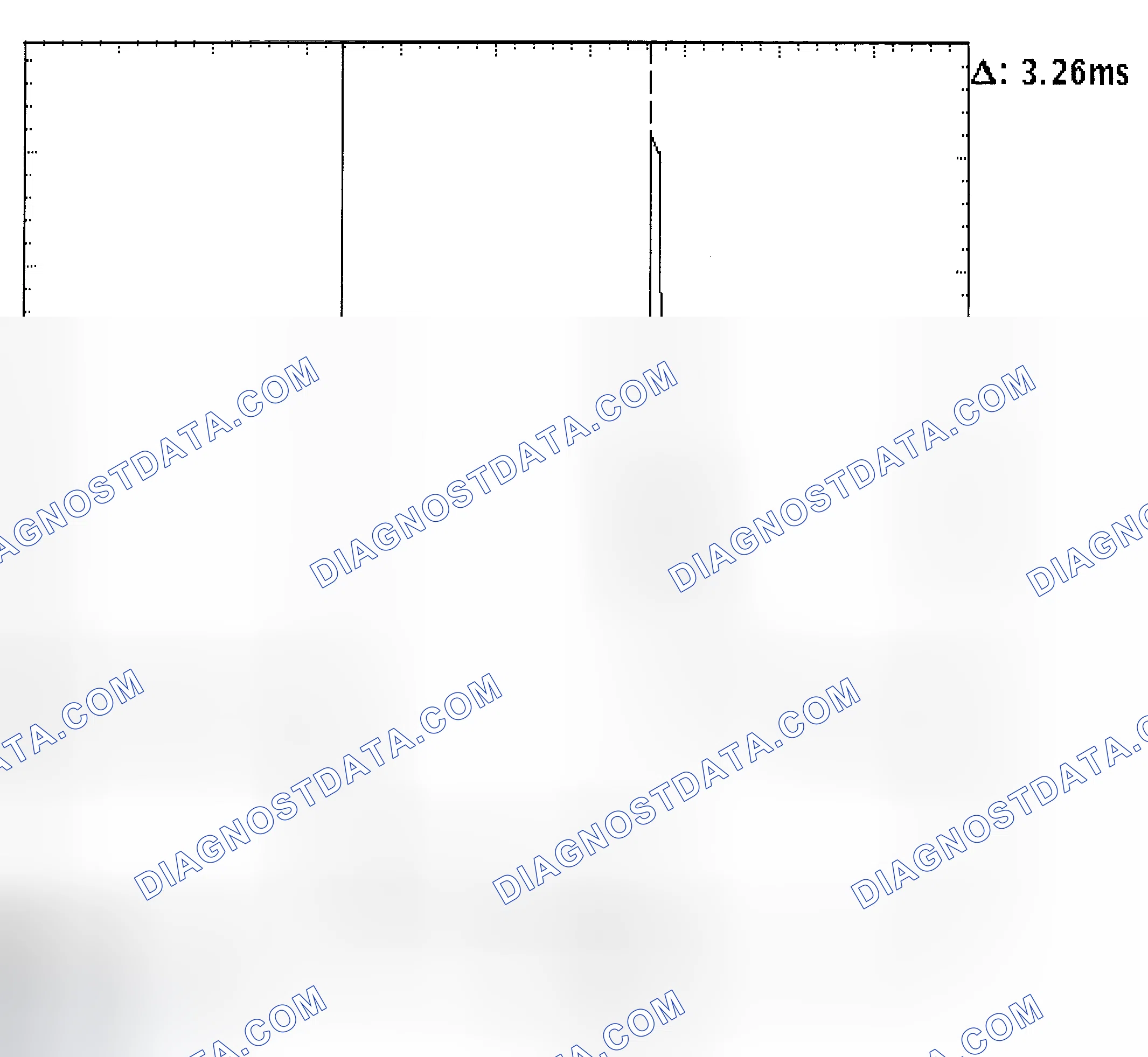 Scheme 22: Injector Bank - Known Good - Voltage Pattern