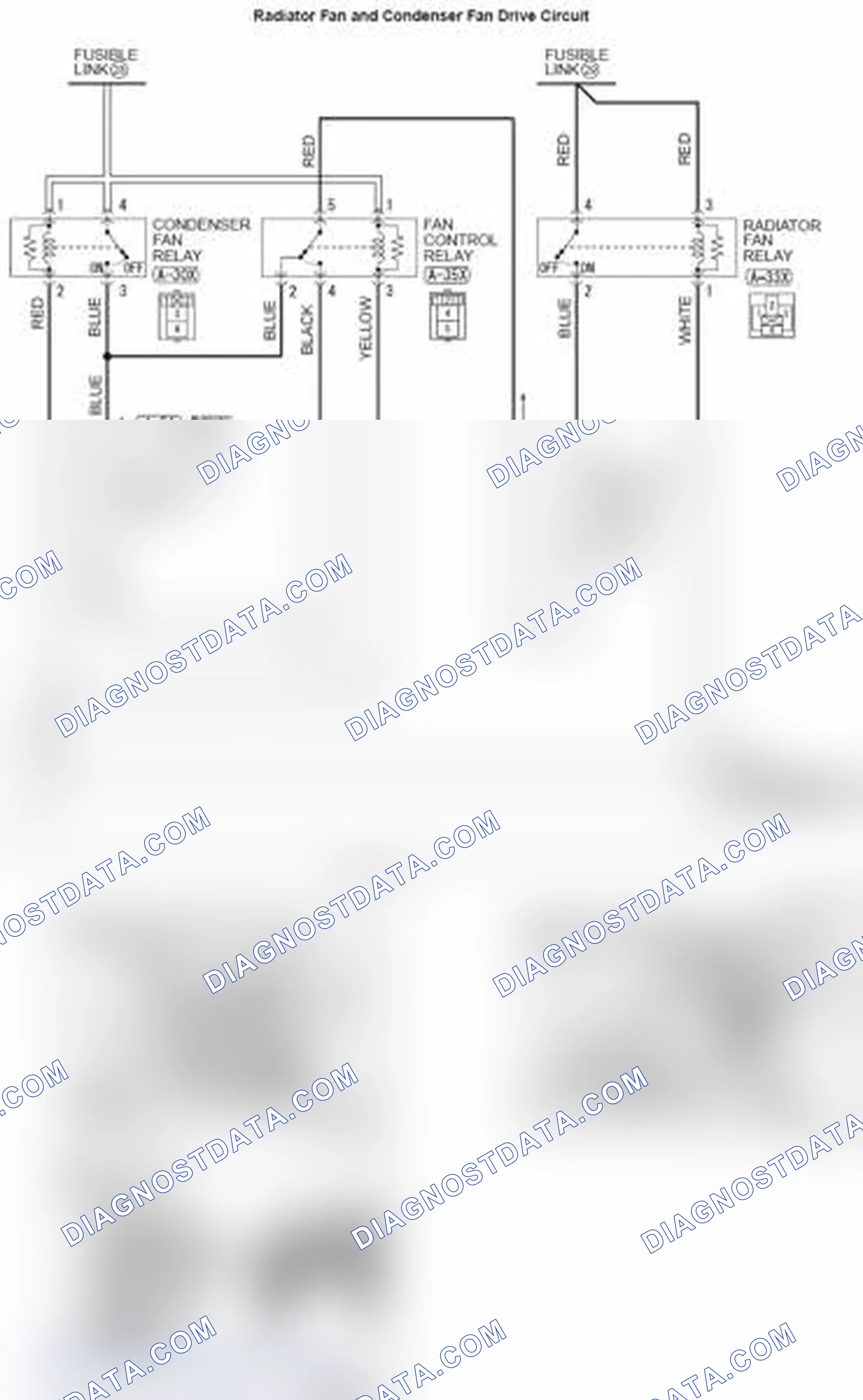 Scheme 3: Inspection Procedure 3: Radiator Fan and Condenser Fan do not Operate