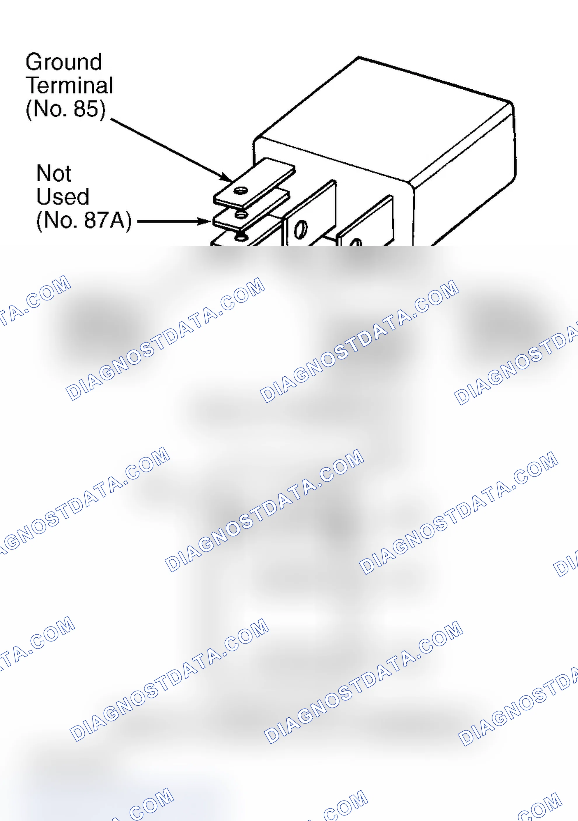 Scheme 1: STARTER RELAY TEST