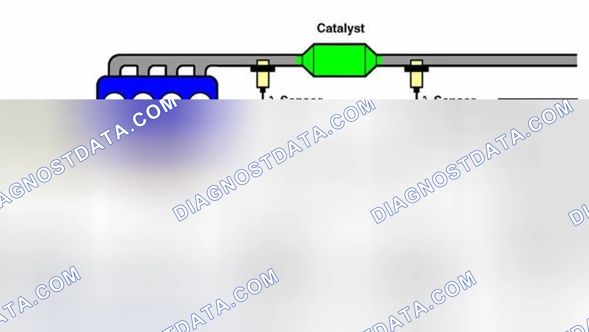 Scheme 308