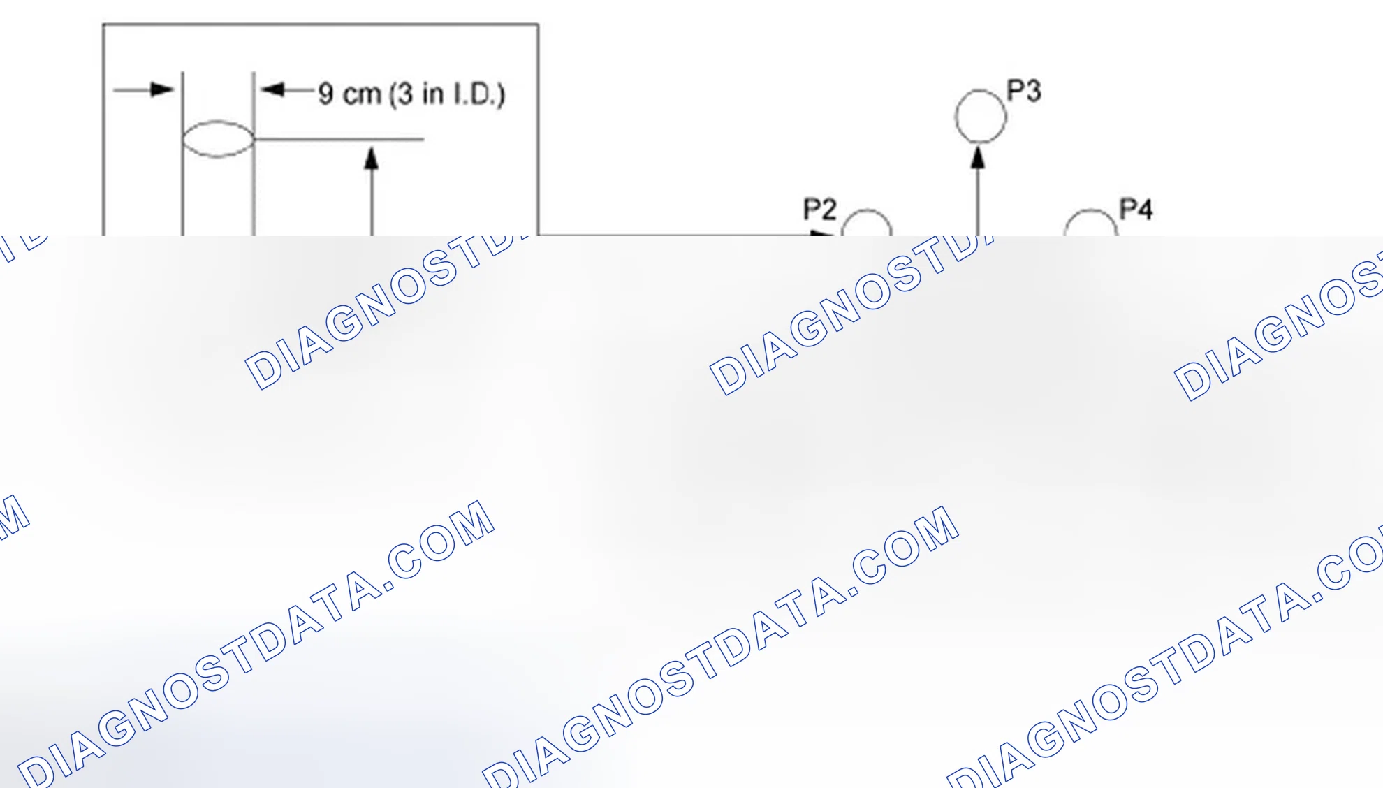Scheme 25: Azimuth System Check