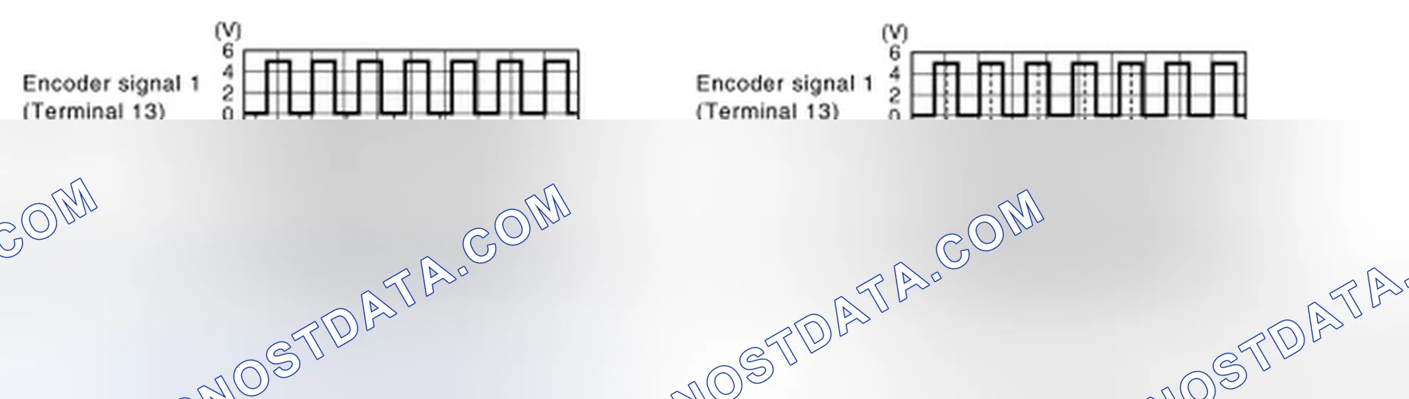 Scheme 7: Encoder Circuit Check