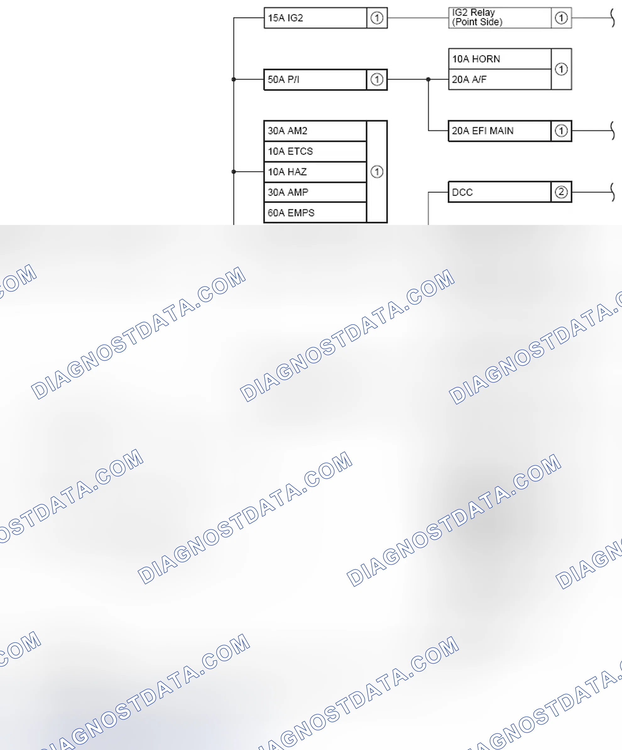 Scheme 40: POWER SOURCE (Current Flow Chart)