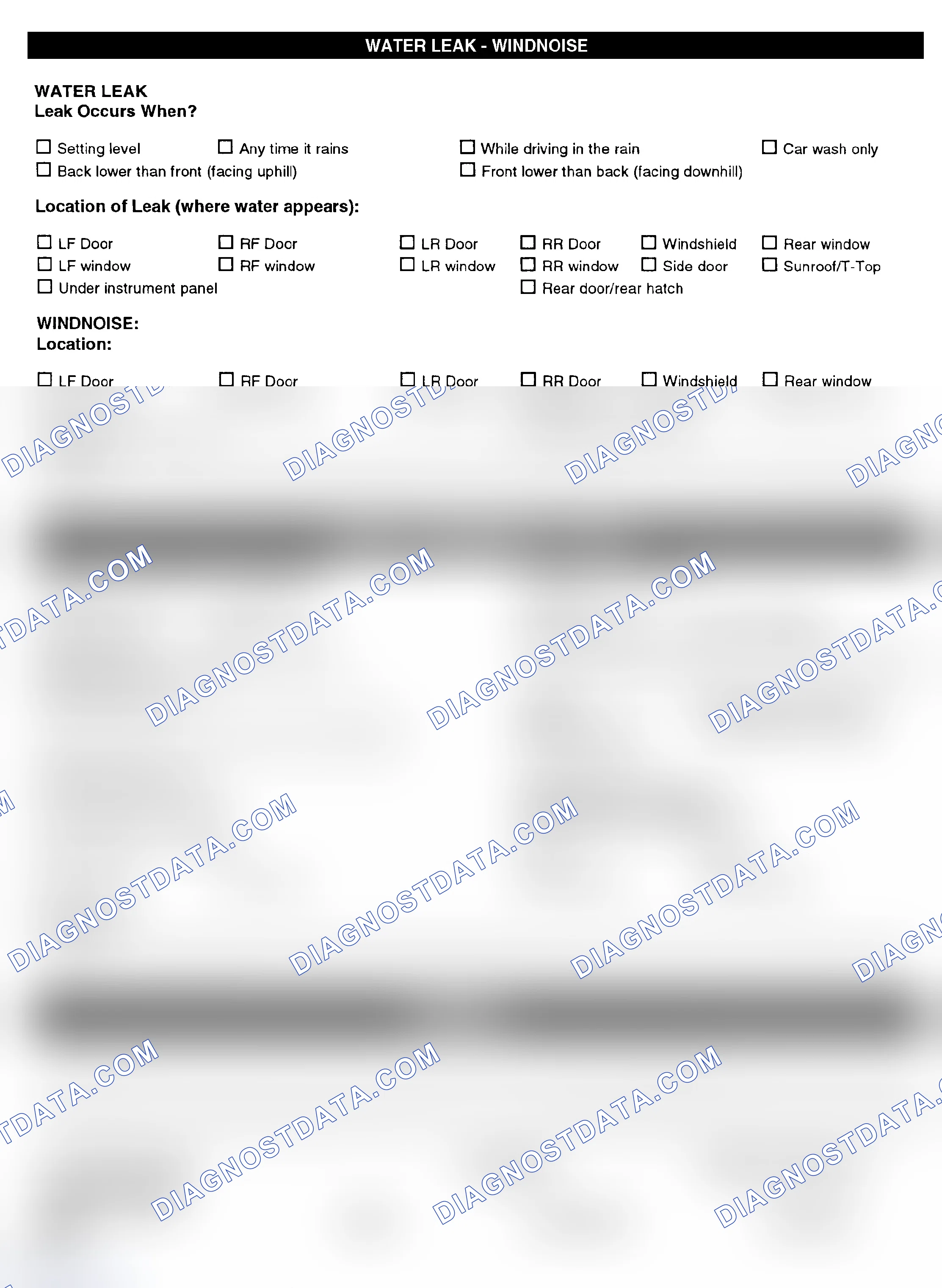Scheme 5: Symptom Check List - Page 4