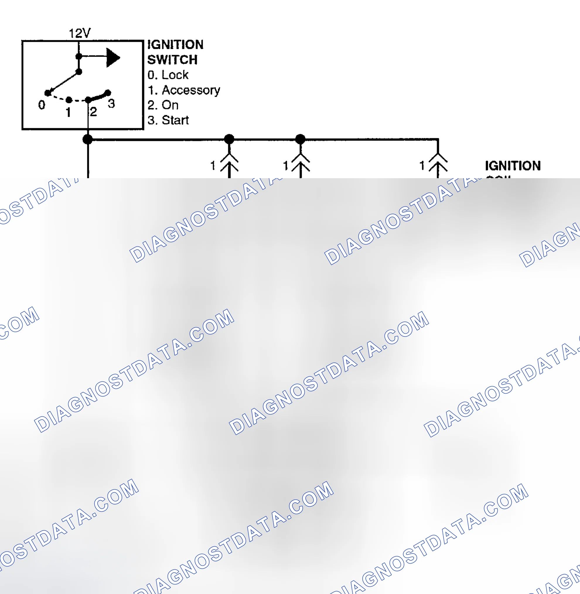 Scheme 67: Test Procedure